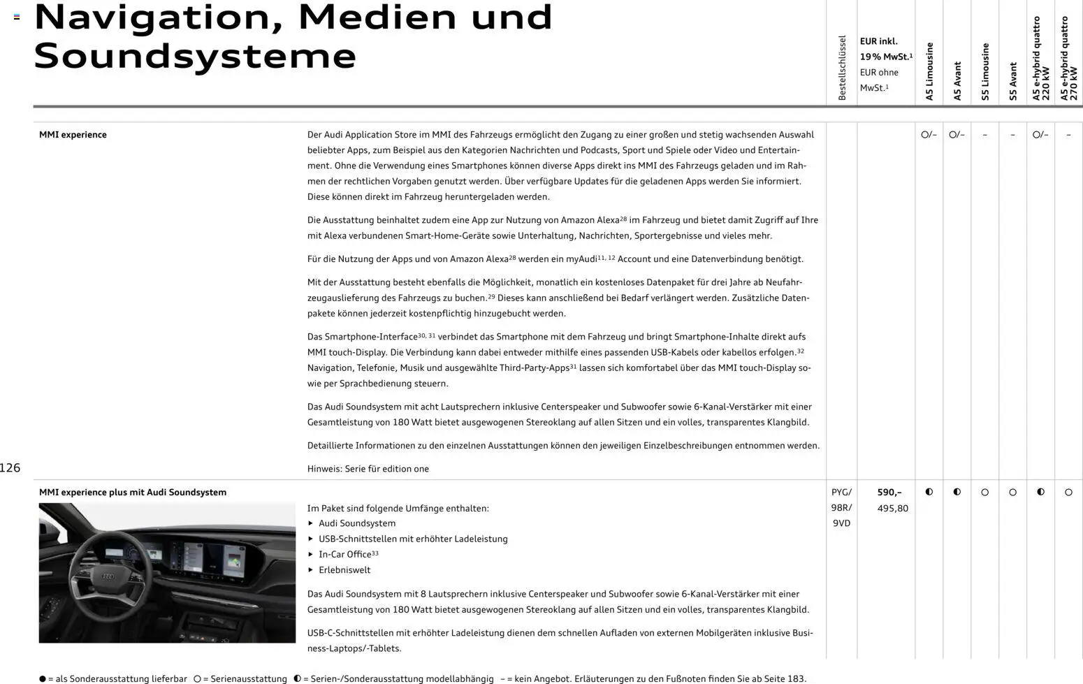 Audi A5 - Seite 126 - gültig ab 28.10.2025