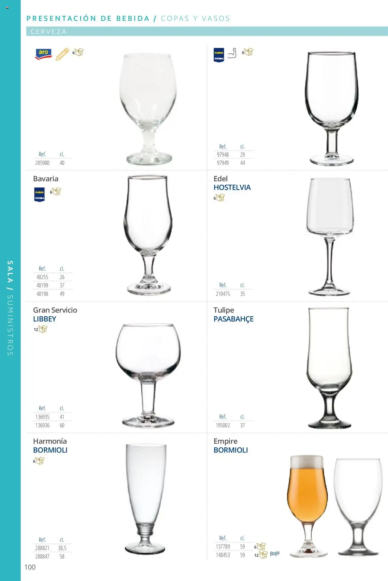 Makro catálogo - Página de 100 - Válido desde 19/06/2024