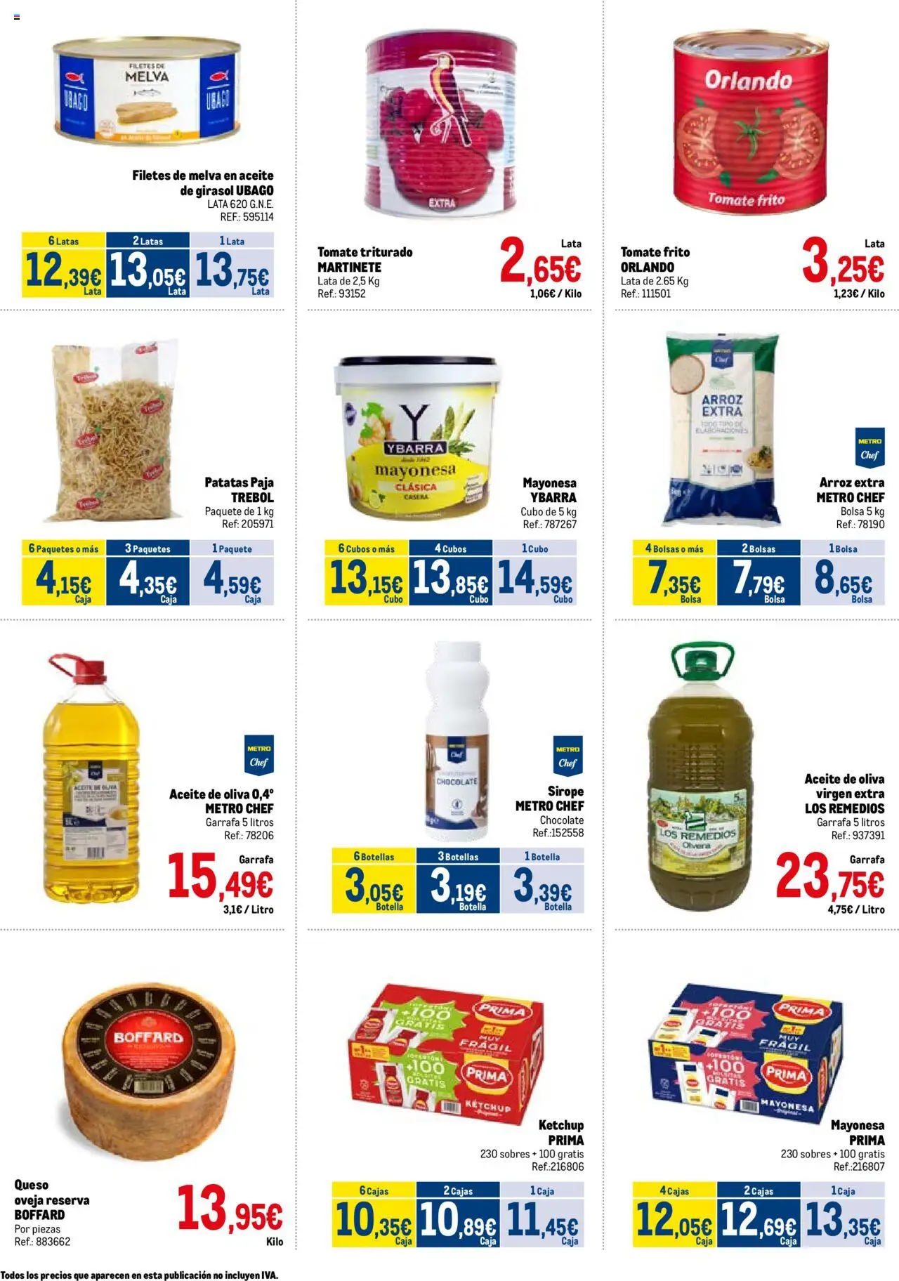 Makro - Virgen del Carmen Cádiz - Página de 2 - Válido desde 15/07/2025