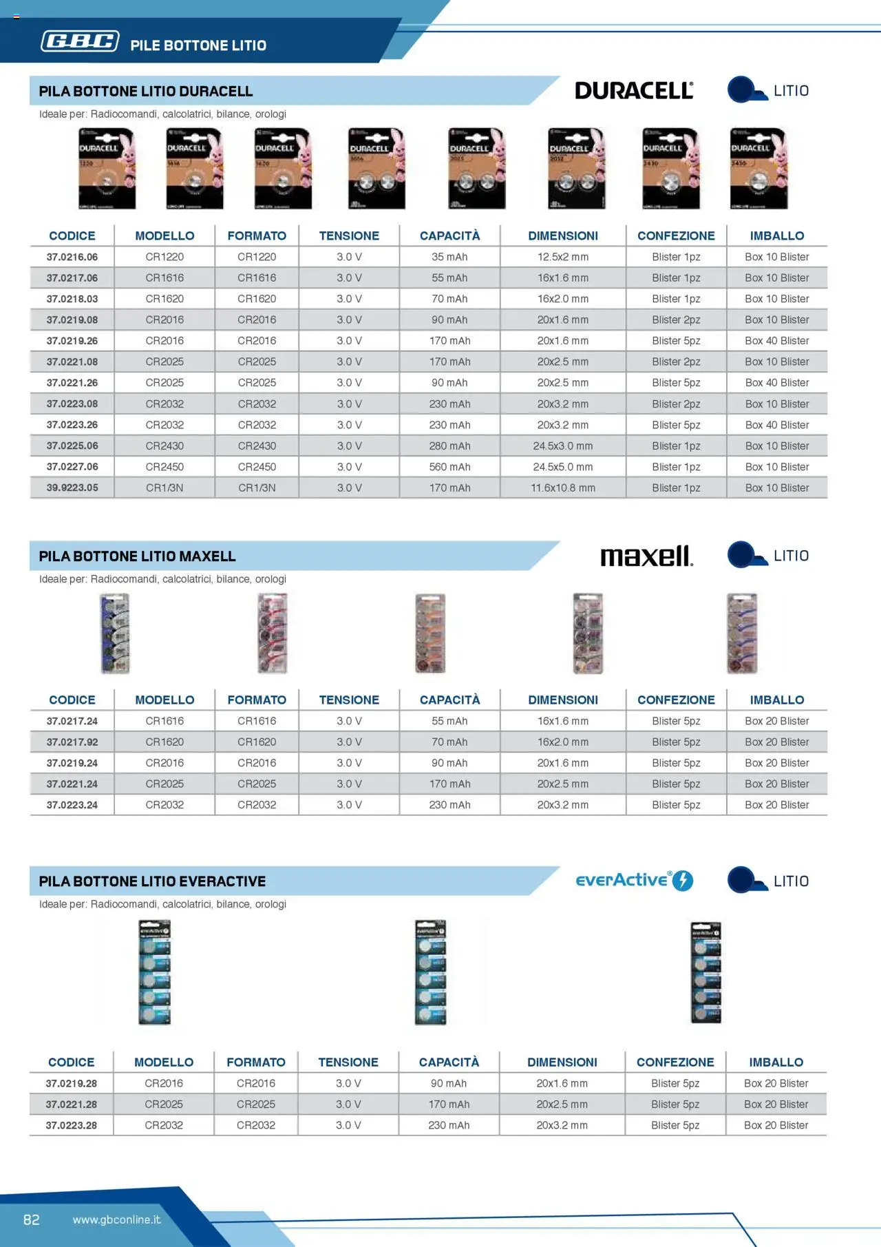 Volantino Batteries & Power GBC	 - pagina 82 - valido dal 12/04/2025