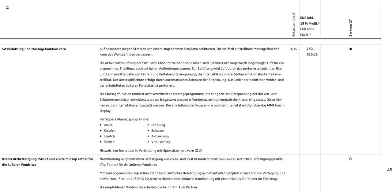 Audi S e-tron GT - Seite 45 - gültig ab 29.01.2025