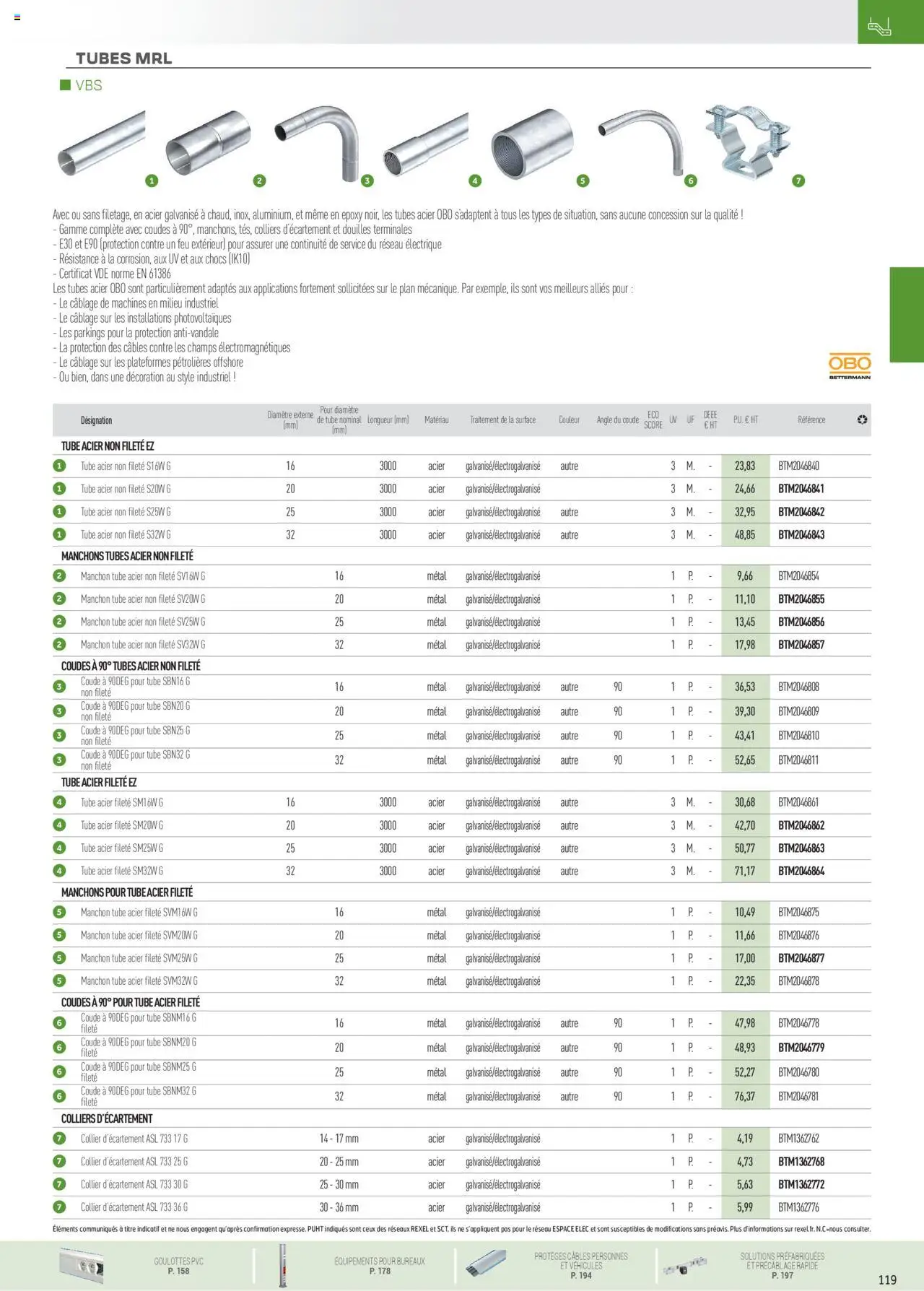 Rexel Conduits & Canalisations - page 27 - valable à partir du 01/12/2024