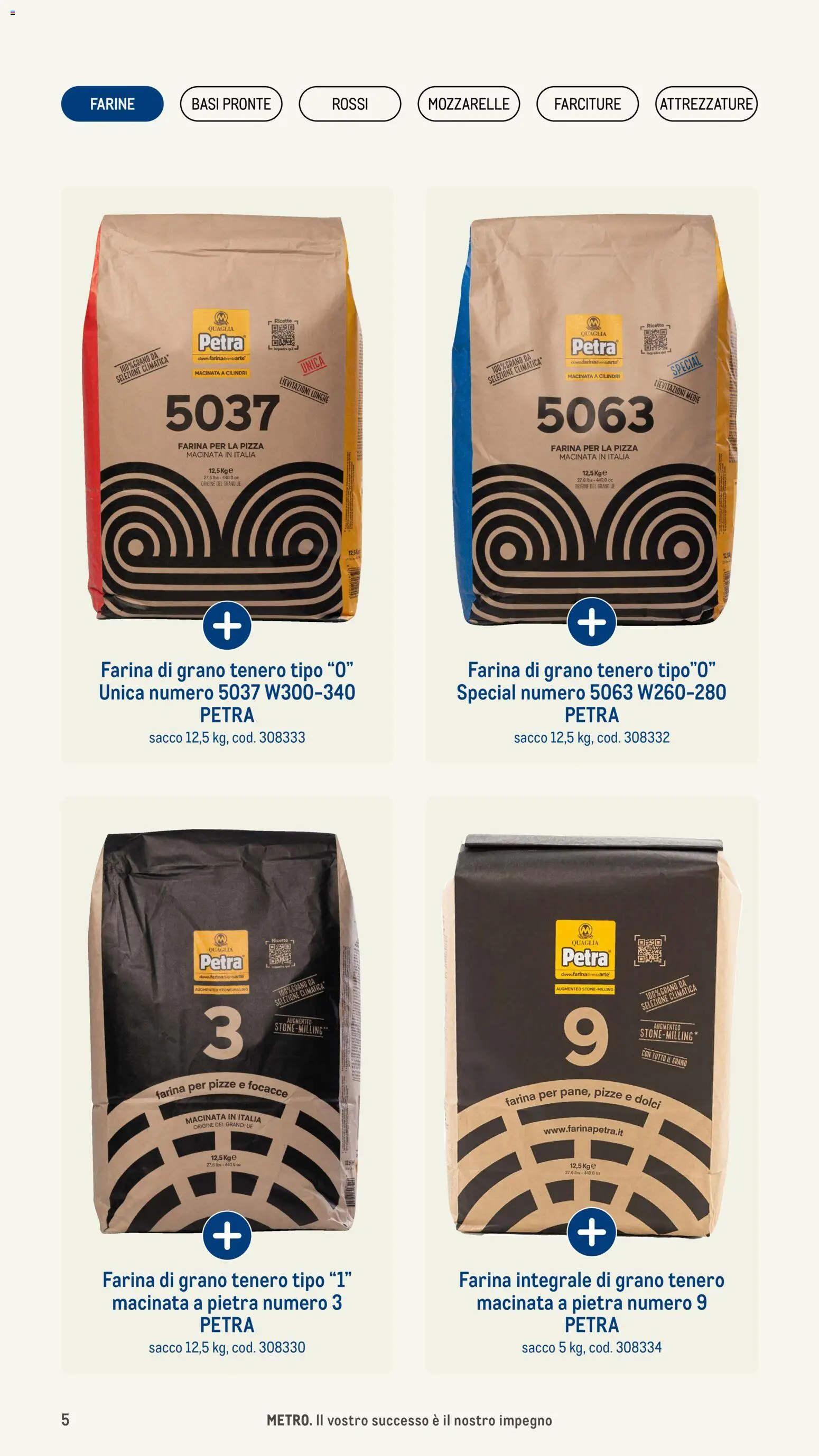 Metro Pizzeria catalogo - pagina 5 - valido dal 08/01/2026