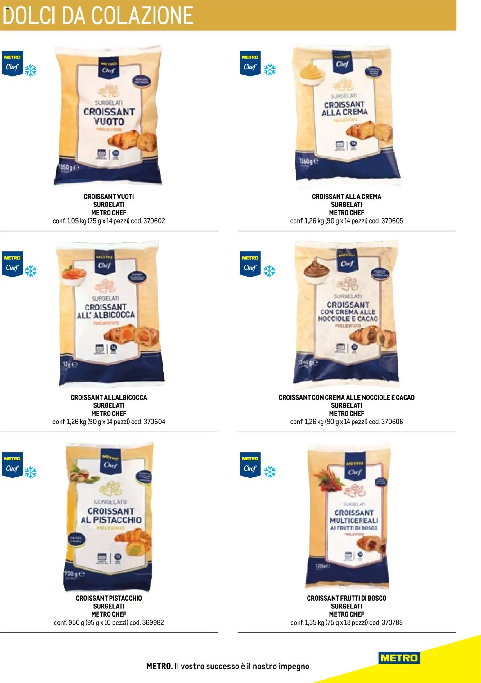 Metro Hotel catalogo - pagina 37 - valido dal 17/10/2025