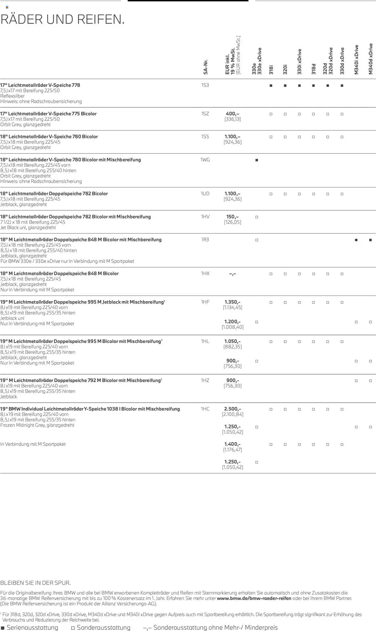 BMW 3er Touring - Seite 15 - gültig ab 01.07.2025