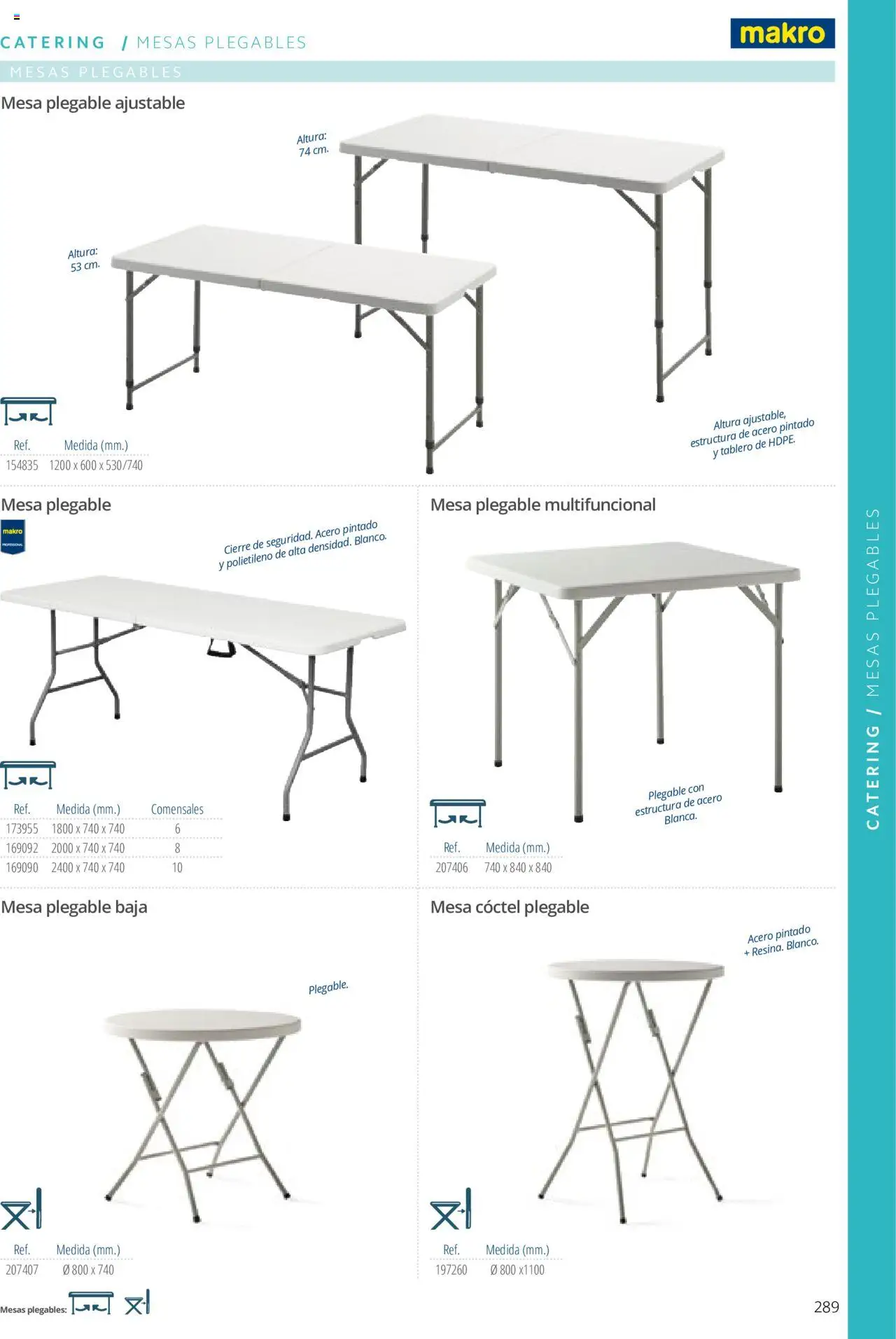 Makro catálogo - Página de 289 - Válido desde 19/06/2024