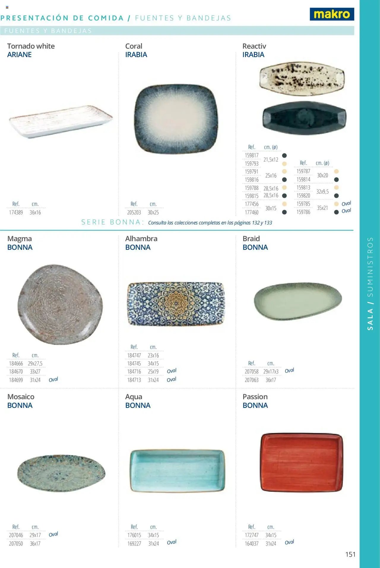 Makro catálogo - Página de 151 - Válido desde 19/06/2024