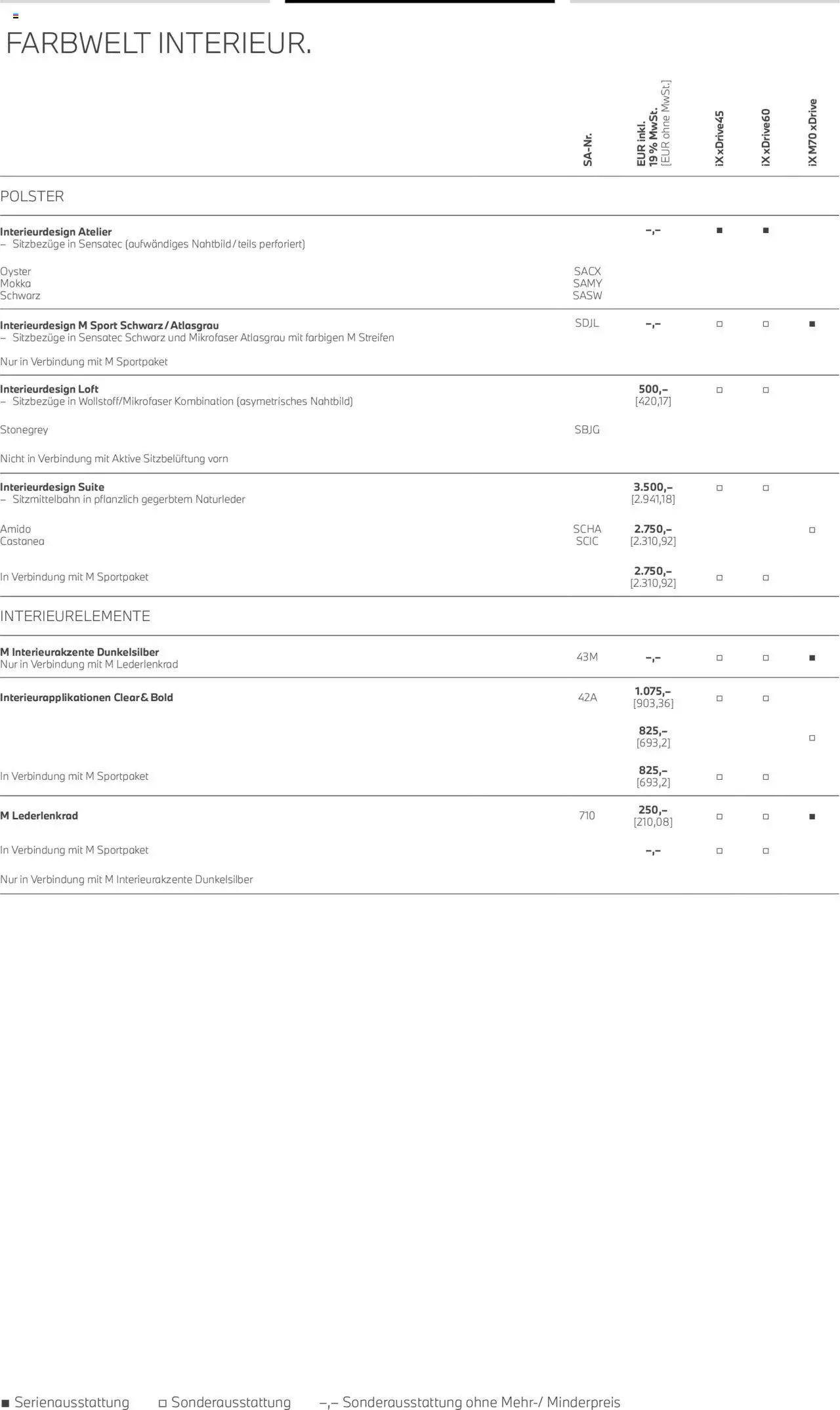 BMW iX - Seite 14 - gültig ab 01.07.2025