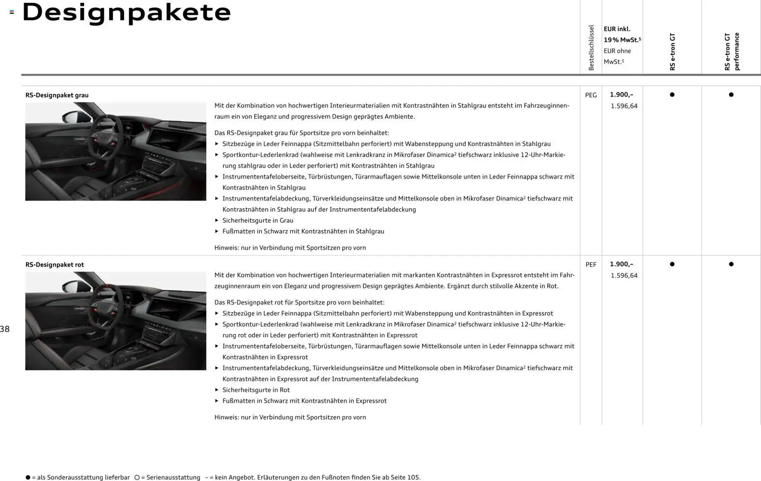 Audi  RS e-tron GT / RS e-tron GT performance - Seite 38 - gültig ab 28.10.2025