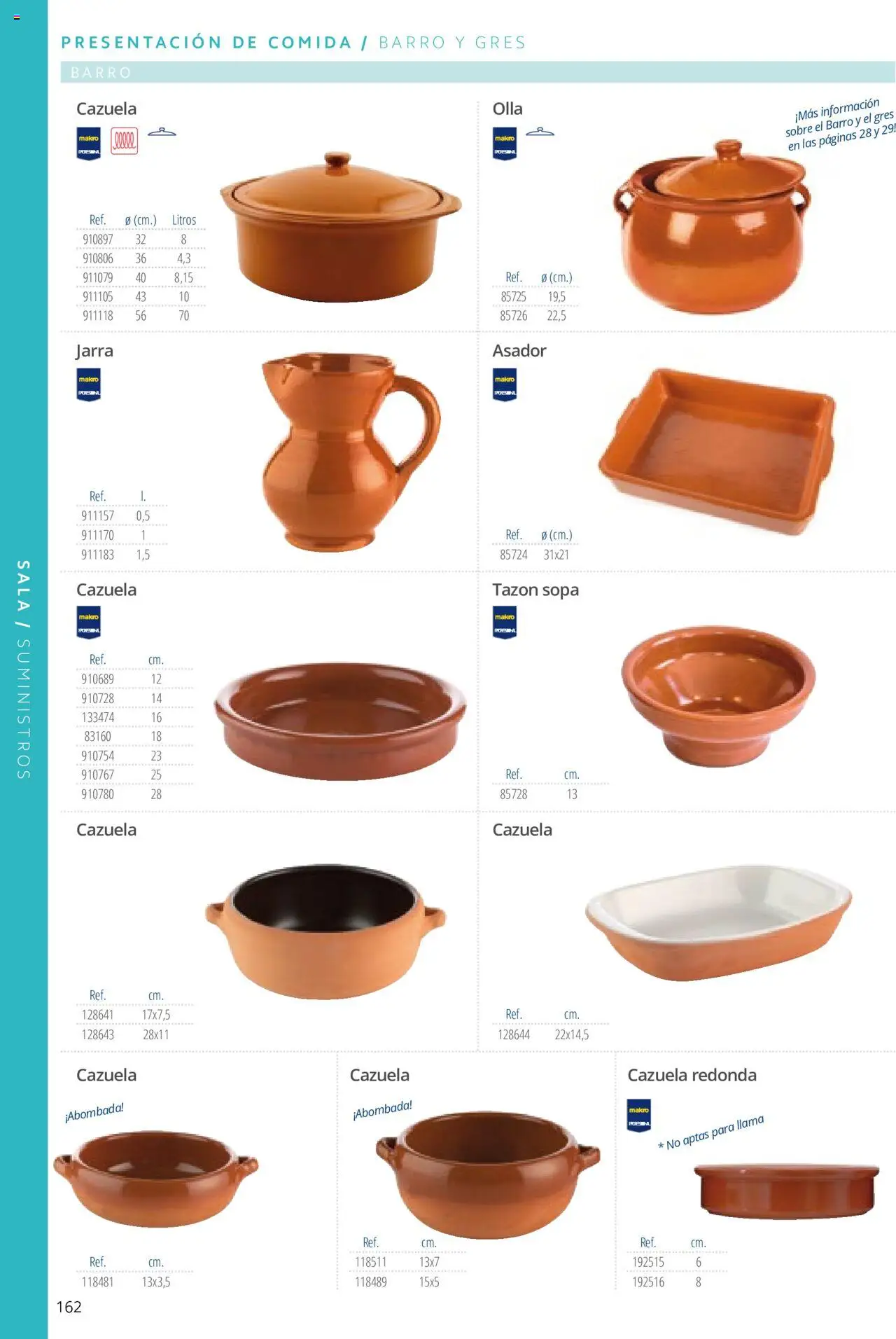 Makro catálogo - Página de 162 - Válido desde 19/06/2024