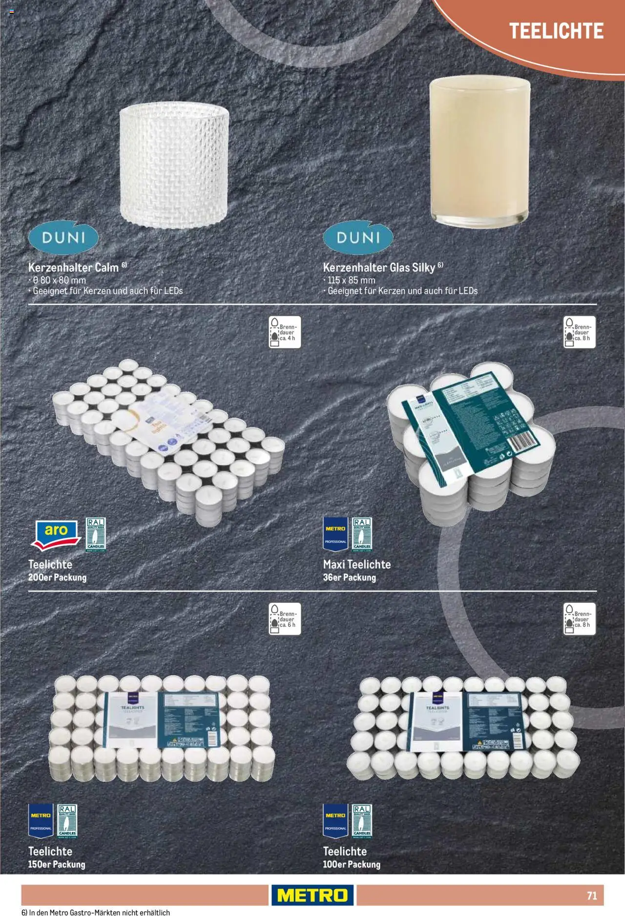 Metro Non Food Sortiment - Seite 71 - gültig ab 01.10.2025