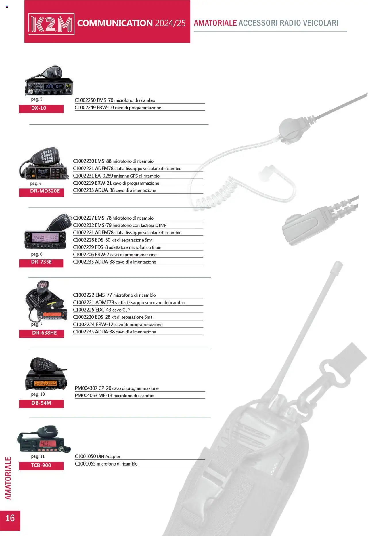 GBC Comunicazione K2M catalogo - pagina 16 - valido dal 31/05/2025