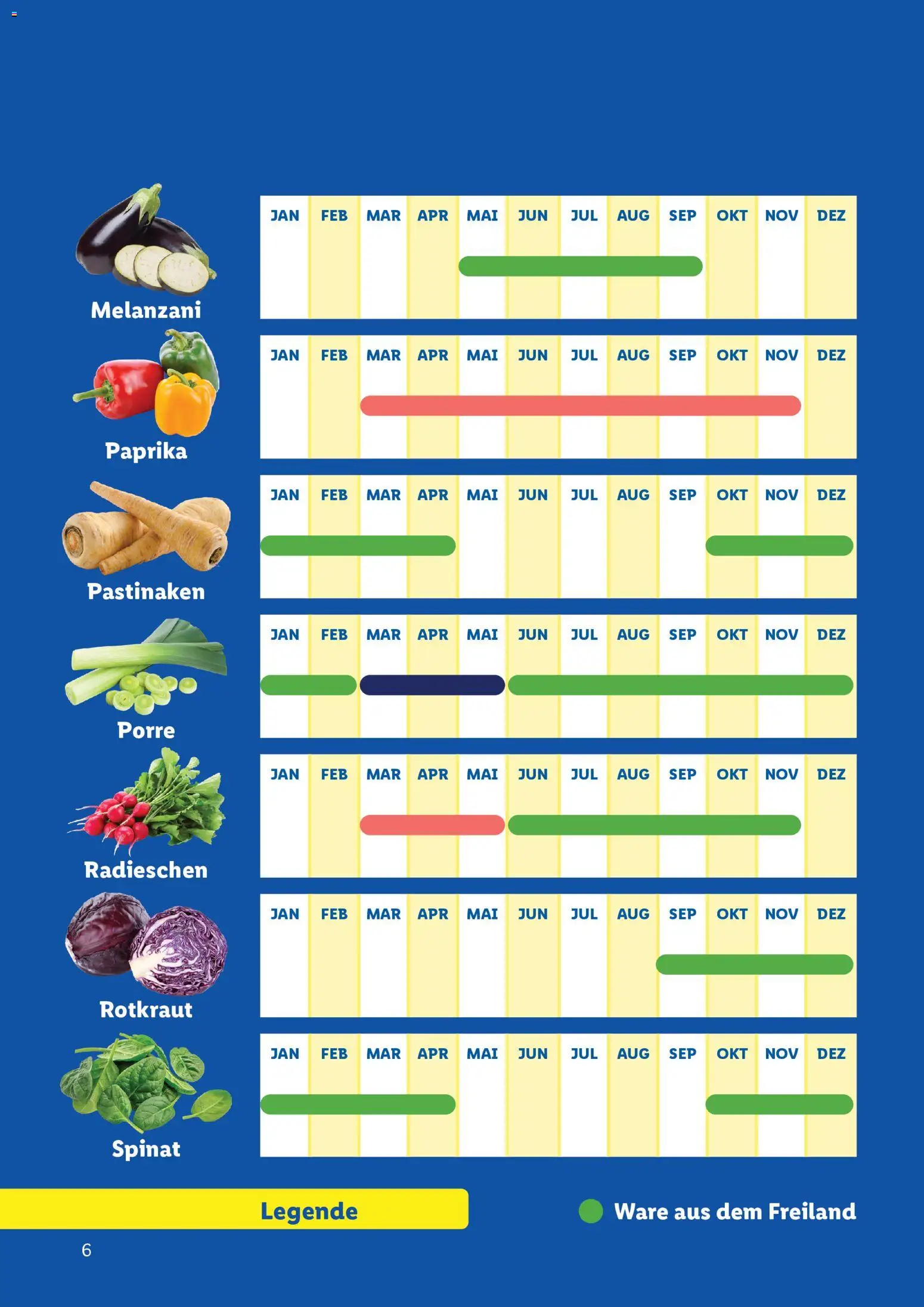 Lidl  Saisonkalender - Obst und Gemüse - page 6- valid from 01.01.2026