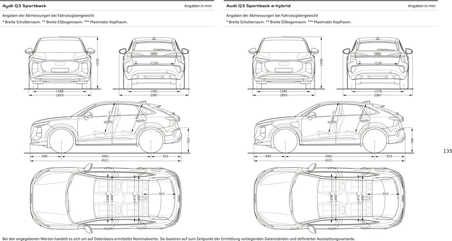 Audi Q3 - Seite 135 - gültig ab 29.01.2026