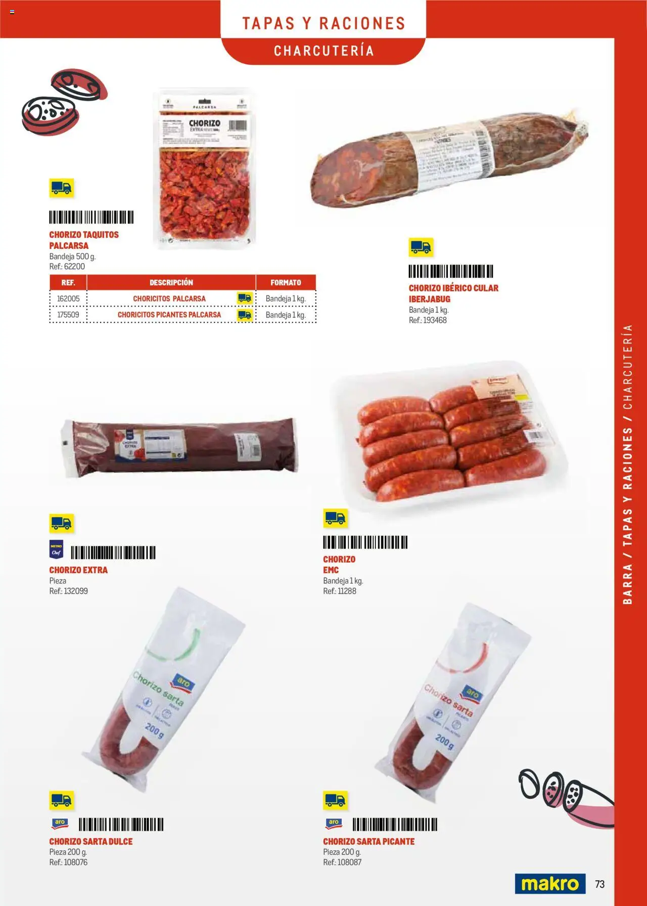 Makro - Menú y Barra Centro - Página de 73 - Válido desde 08/09/2025