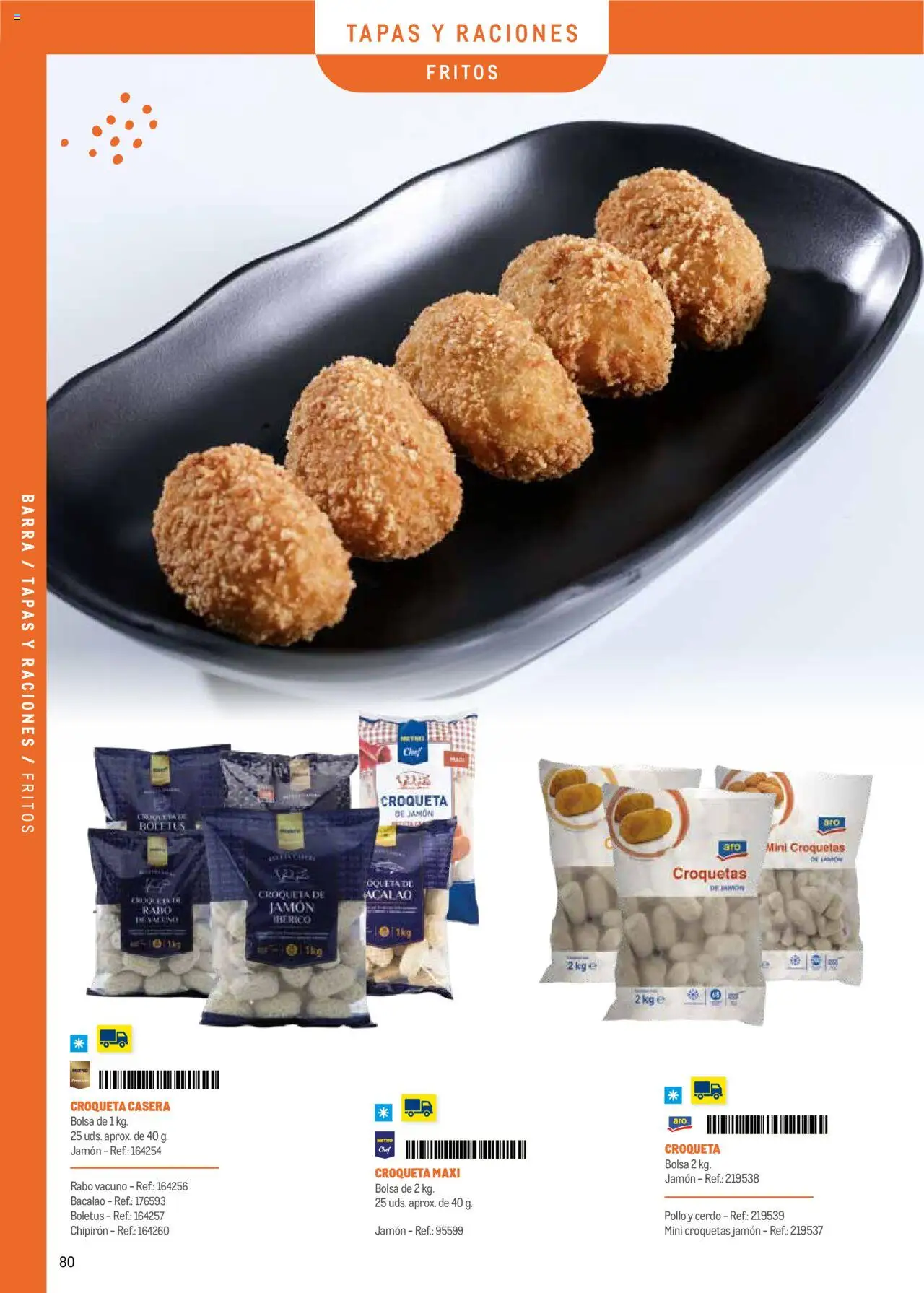 Makro - Menú y Barra Centro - Página de 80 - Válido desde 08/09/2025