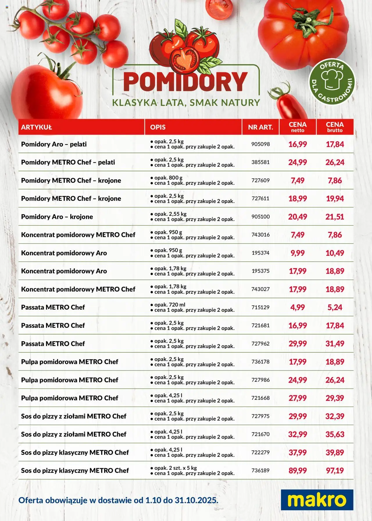 Makro Gazetka - Pomidory w dostawie - strona 1- ważny od 01.10.2025
