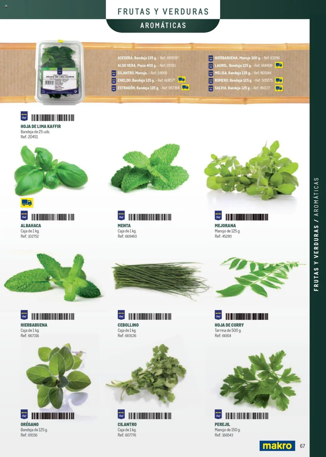 Makro - Especia Carta - Página de 67 - Válido desde 08/04/2025