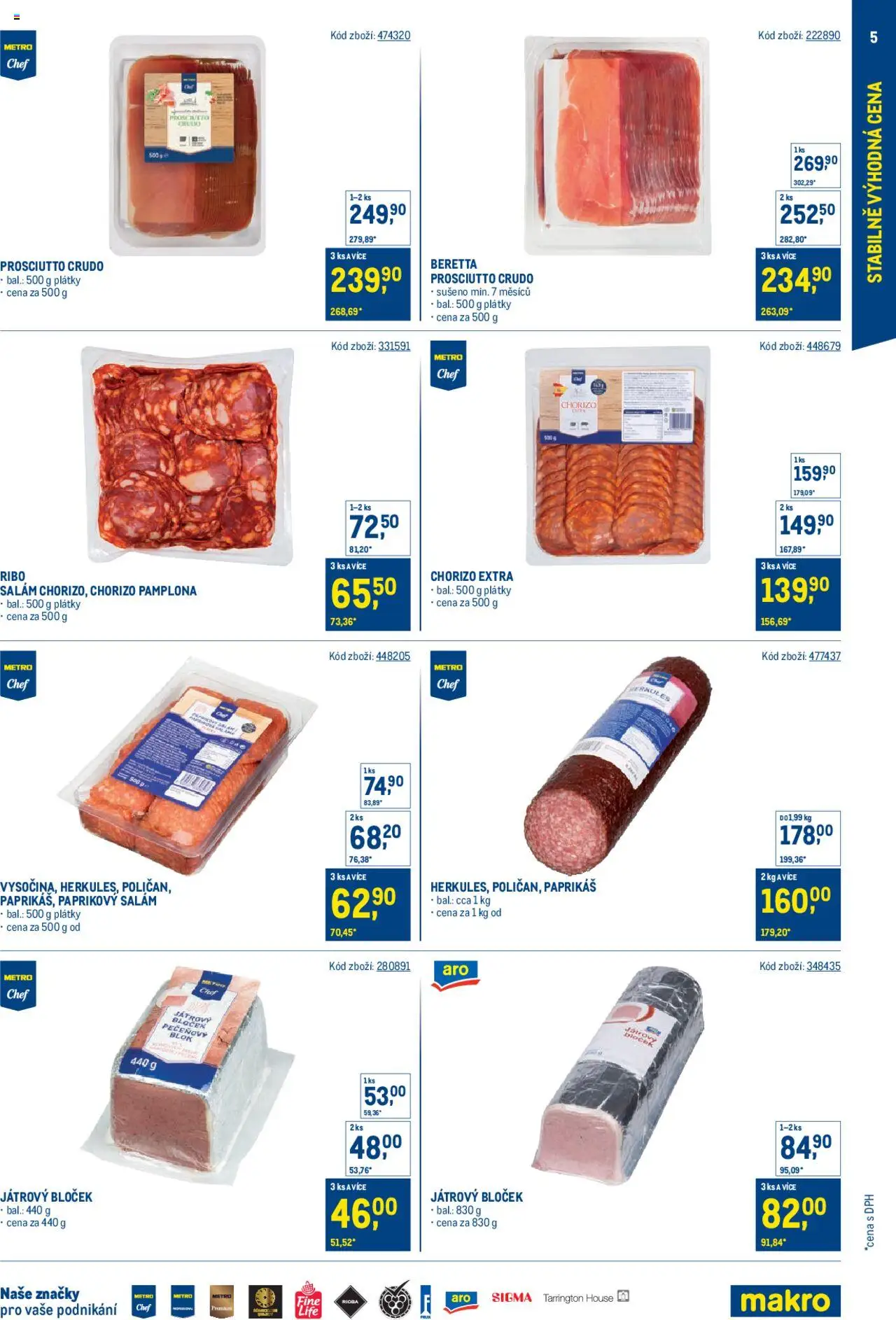 Makro leták - Stabilně výhodná cena – gastronomie - strana 5- platný od 21.05.2025