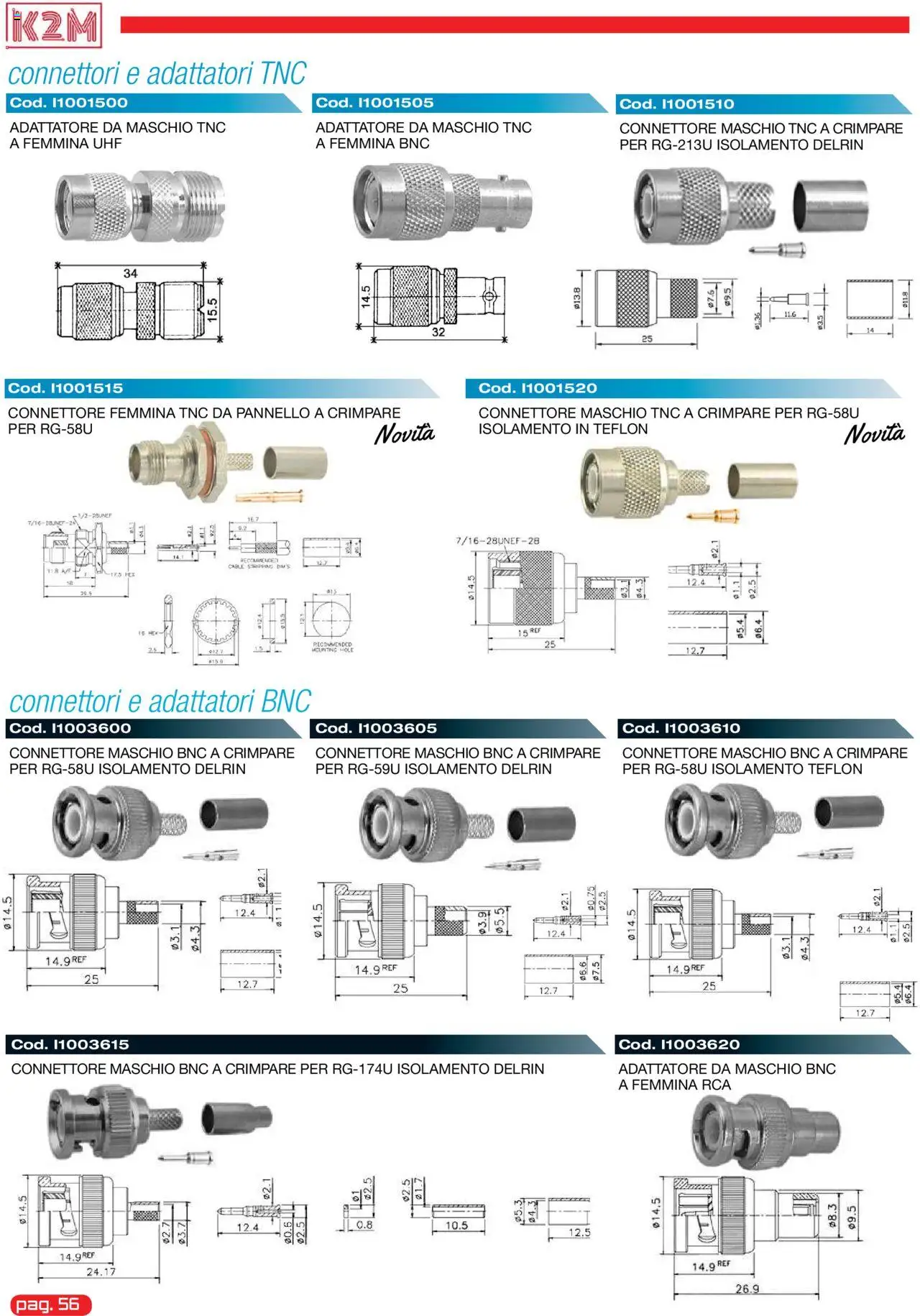 GBC K2M catalogo - pagina 56 - valido dal 31/05/2025