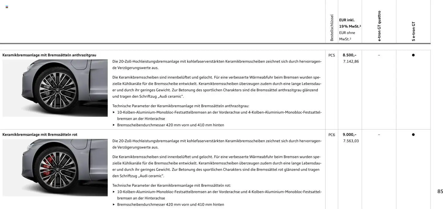 Audi e-tron GT - Seite 85 - gültig ab 28.10.2025