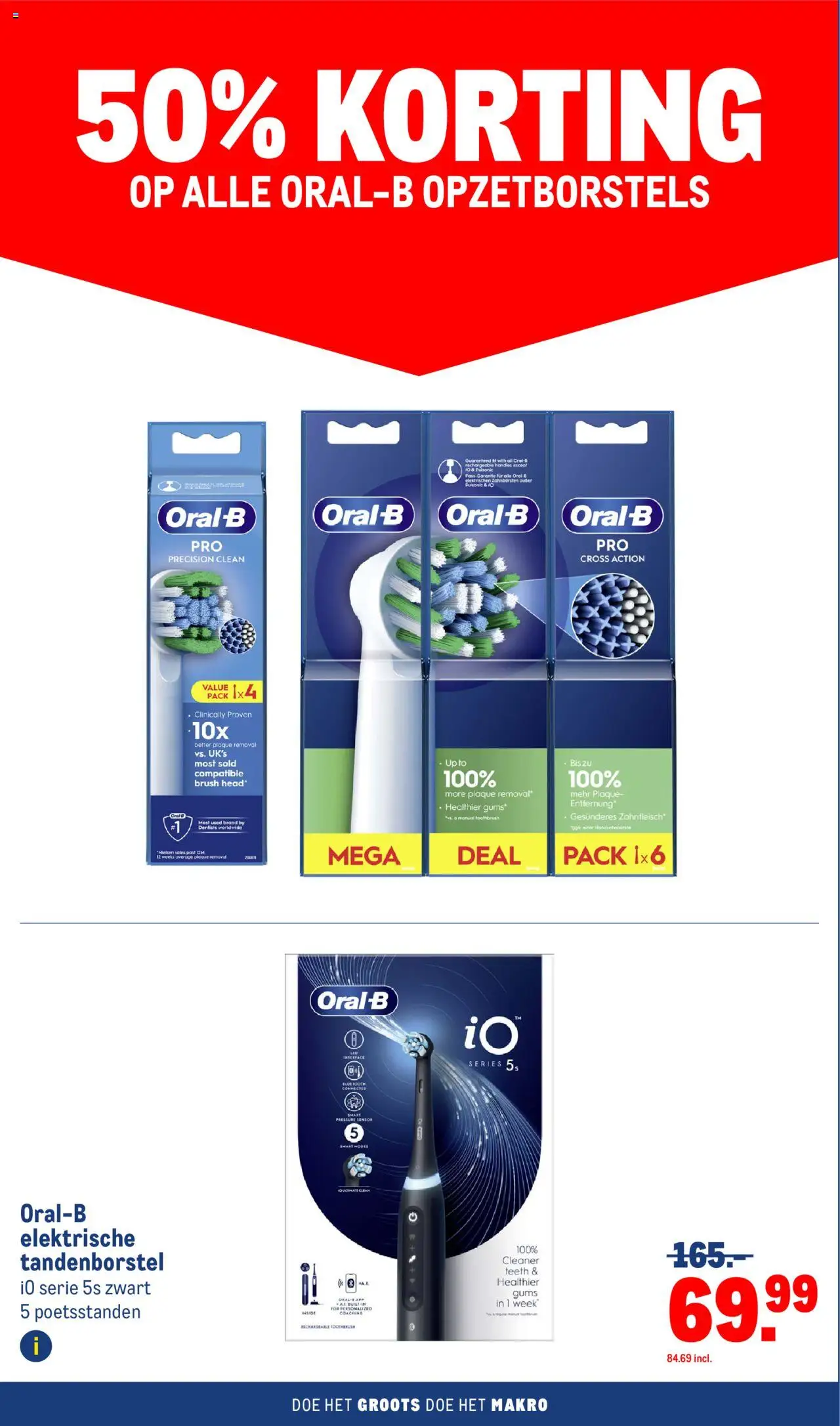 Makro - Non Food - pagina 14- geldig vanaf 16-07-2025