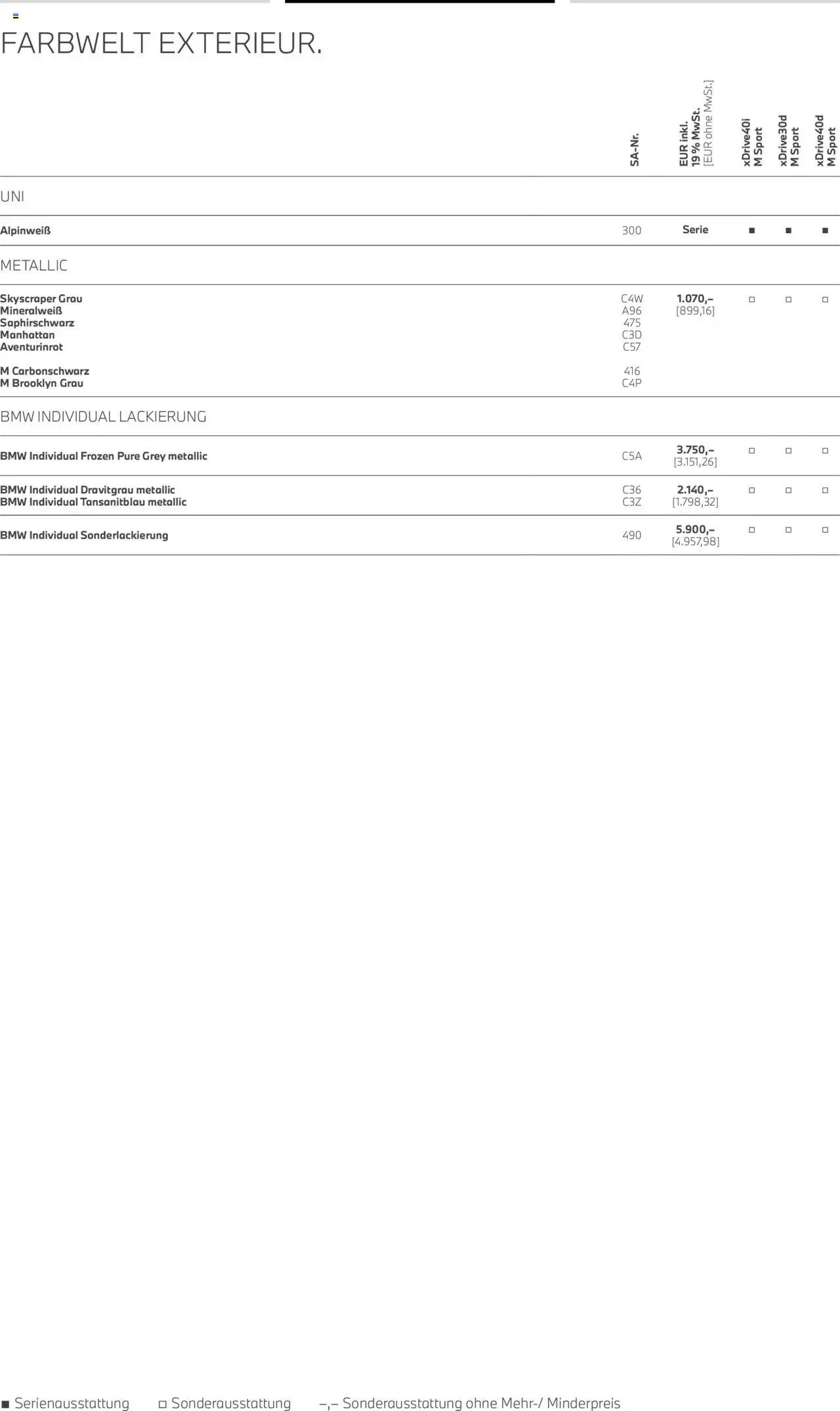 BMW X6 - Seite 12 - gültig ab 01.08.2025