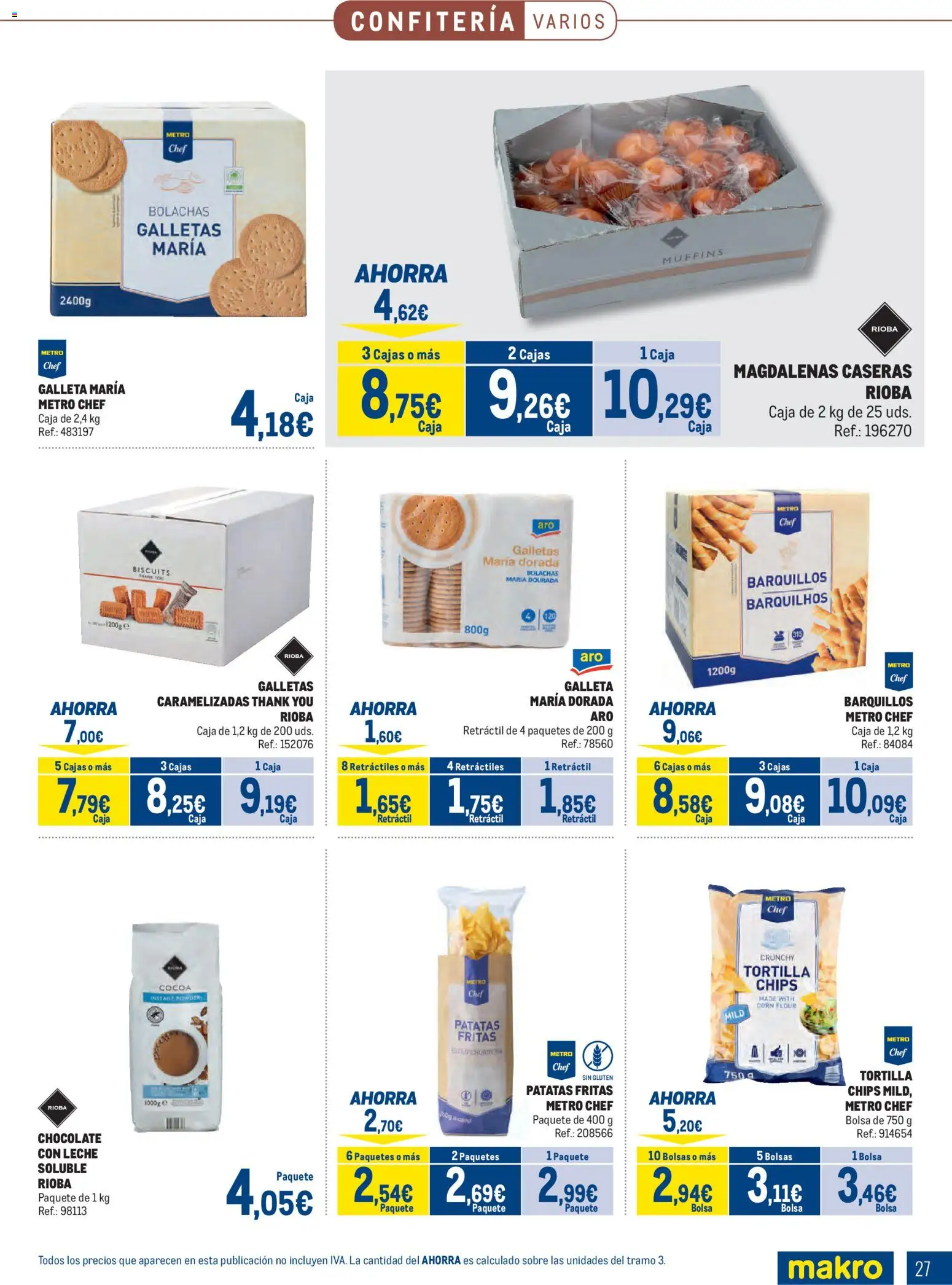 Makro - Especial Despensa Sur - Página de 27 - Válido desde 02/02/2026