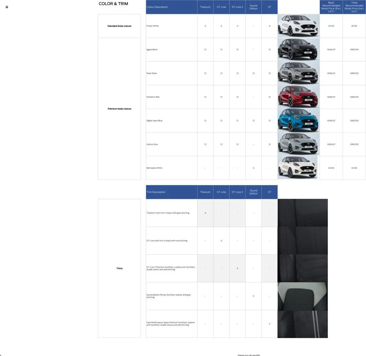 Ford - New All-Electric Ford Puma Gen-E - page 8- valid from 06/06/2025