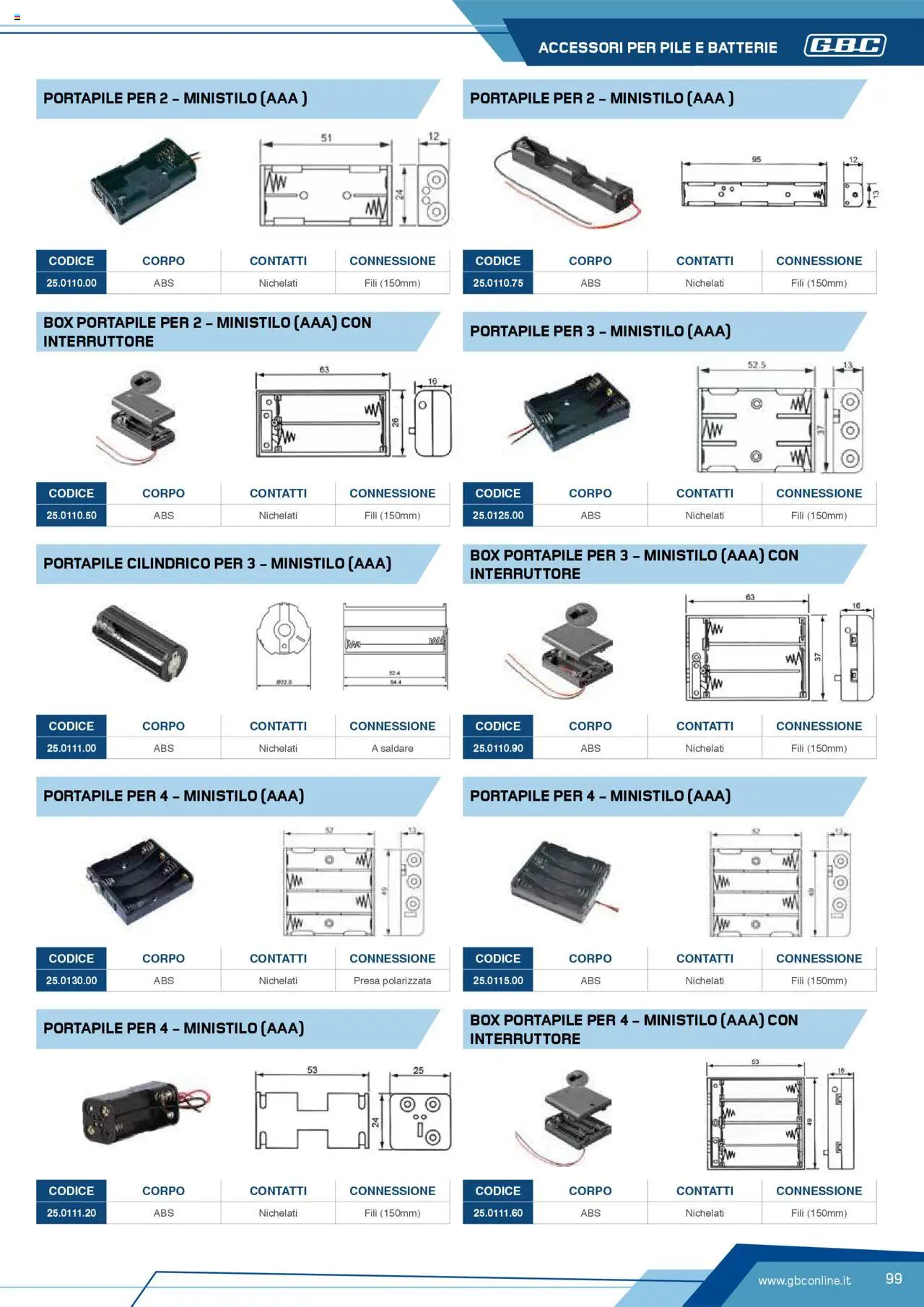 Volantino Batteries & Power GBC	 - pagina 99 - valido dal 12/04/2025