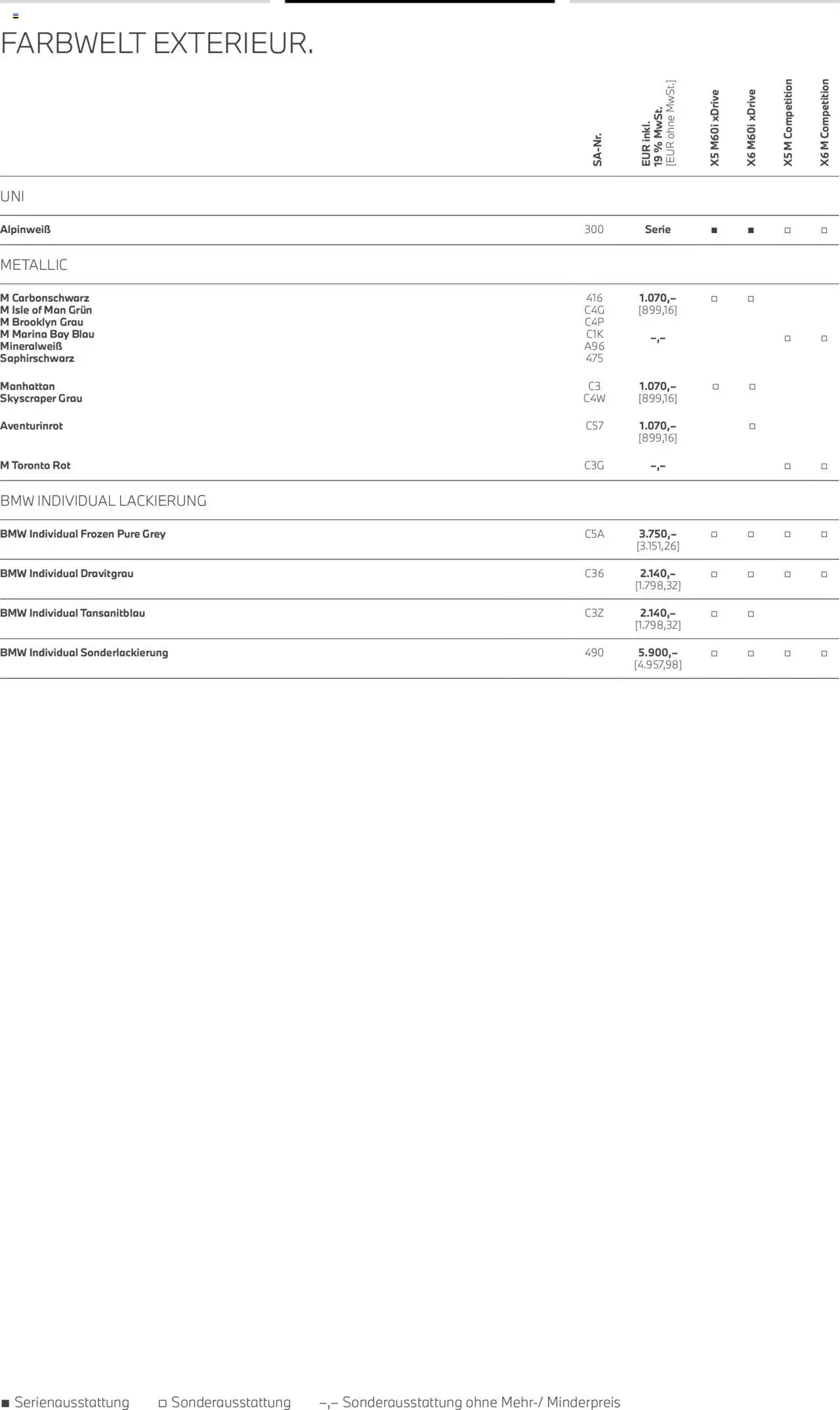 BMW X5 M & X6 M - Seite 10 - gültig ab 01.08.2025