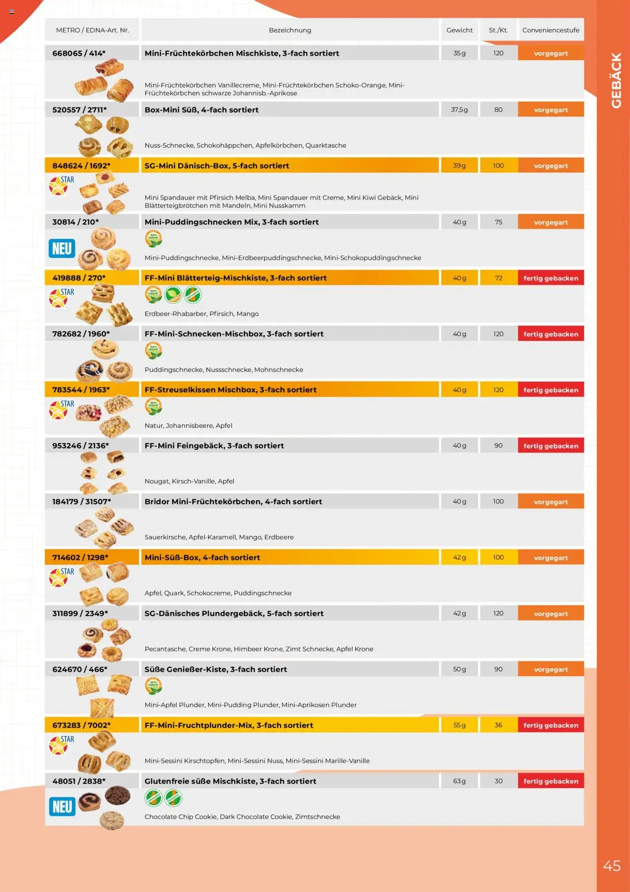 Metro  Edna Foodservice - Seite 45 - gültig ab 01.10.2025