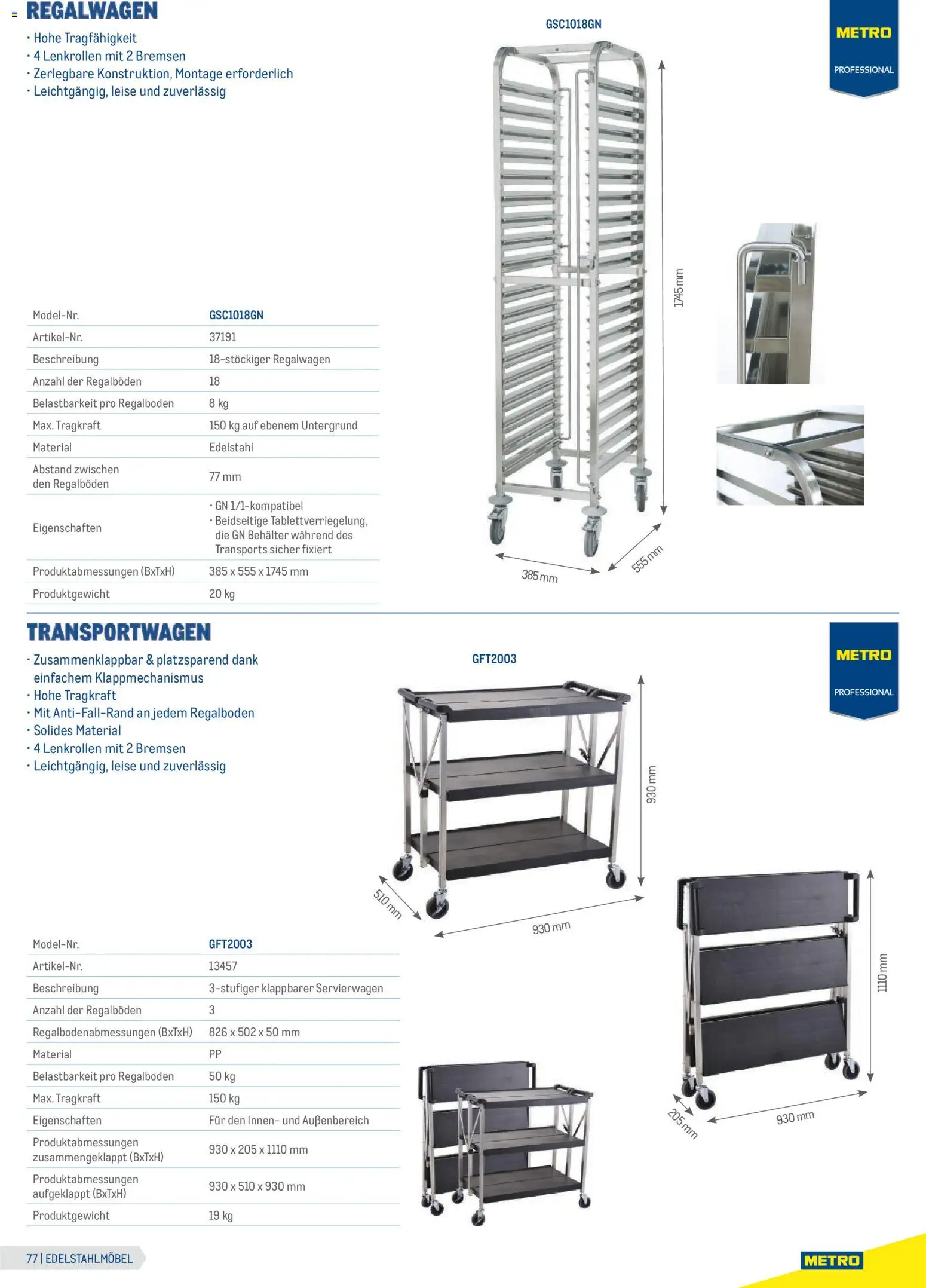 Metro Gastrogeräte - page 77- valid from 23.02.2026