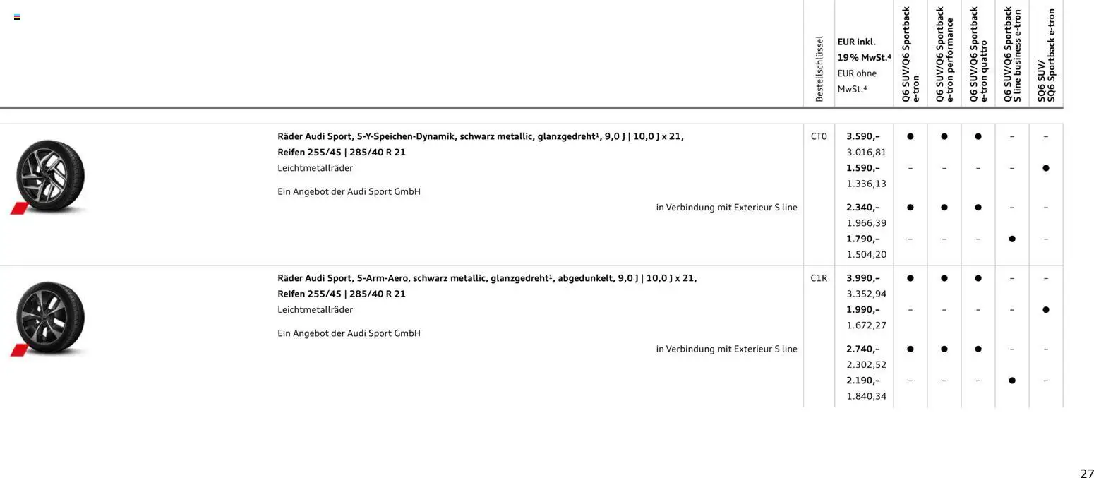 Audi Prospekt 	 - Seite 27 - gültig ab 28.10.2025