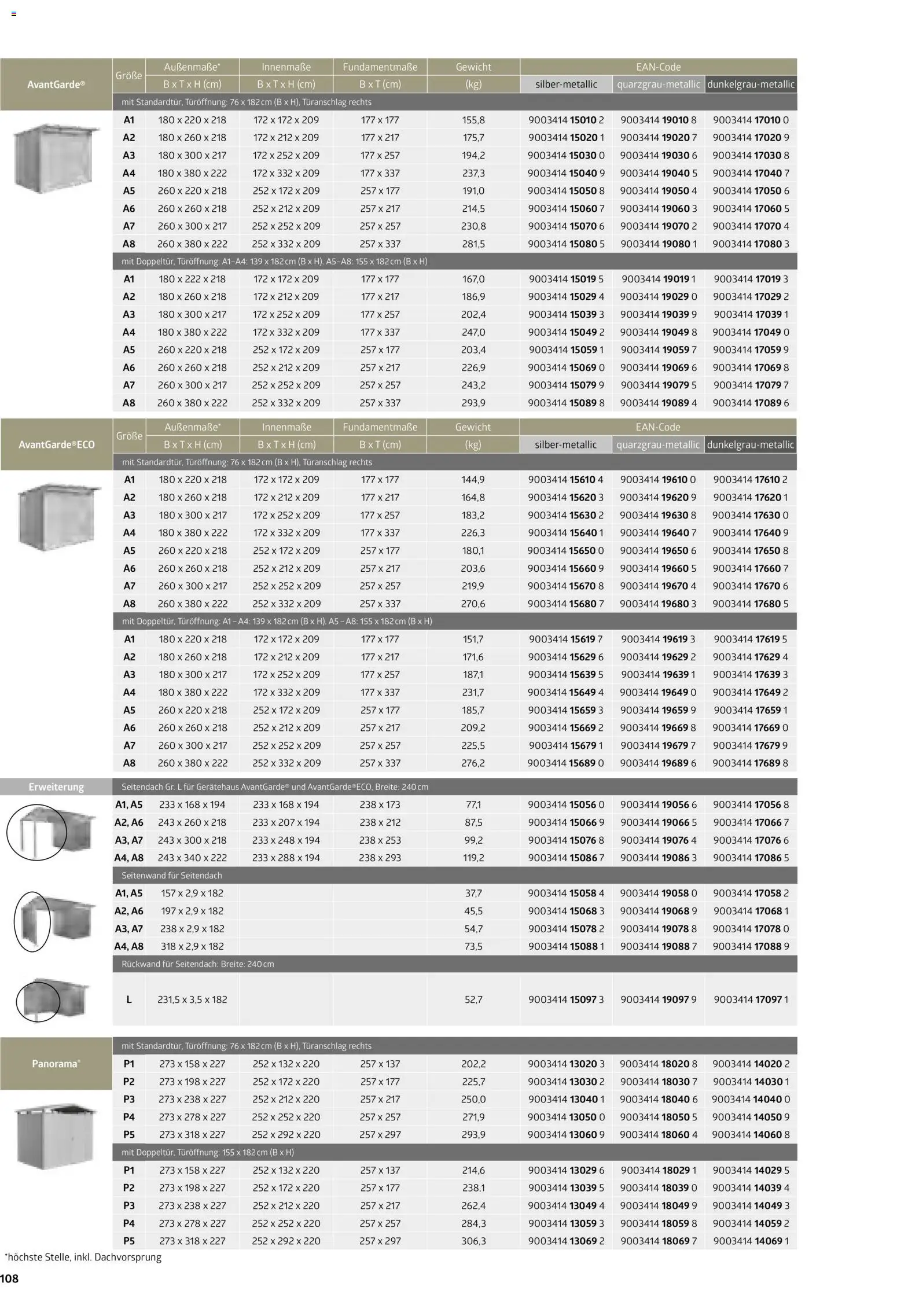 Dehner Biohort – Metall für Garten & Terrasse - Seite 108 - gültig ab 01.01.2026