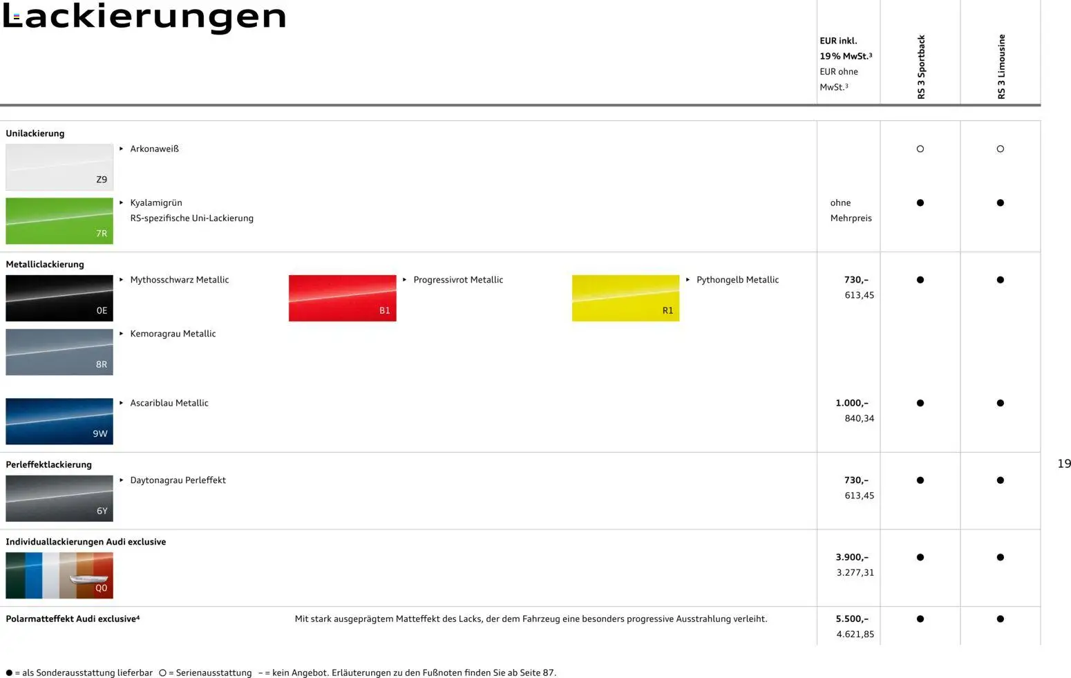 Audi RS 3 Sportback / RS 3 Limousine - Seite 19 - gültig ab 28.10.2025