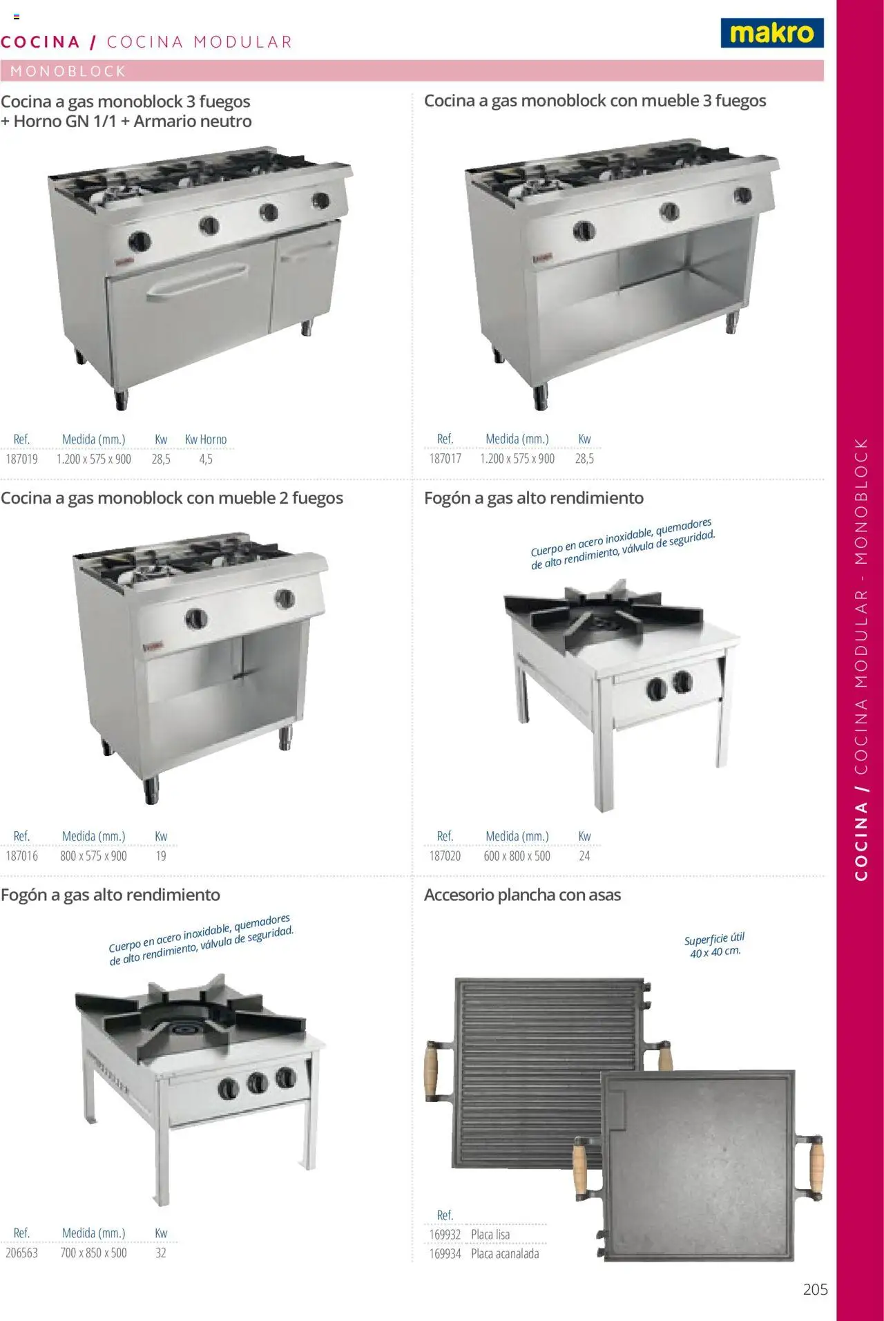 Makro catálogo - Página de 205 - Válido desde 19/06/2024