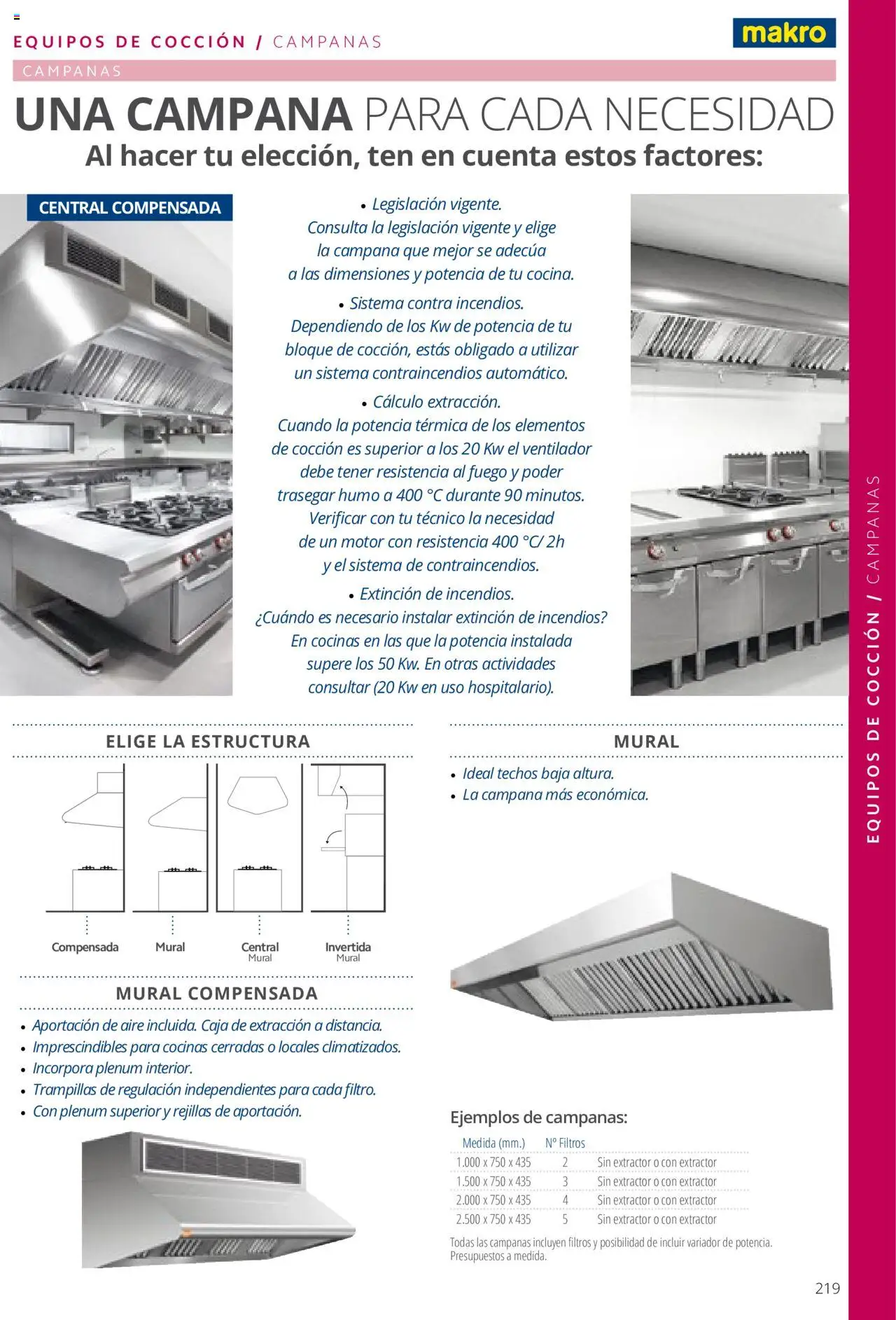 Makro catálogo - Página de 219 - Válido desde 19/06/2024