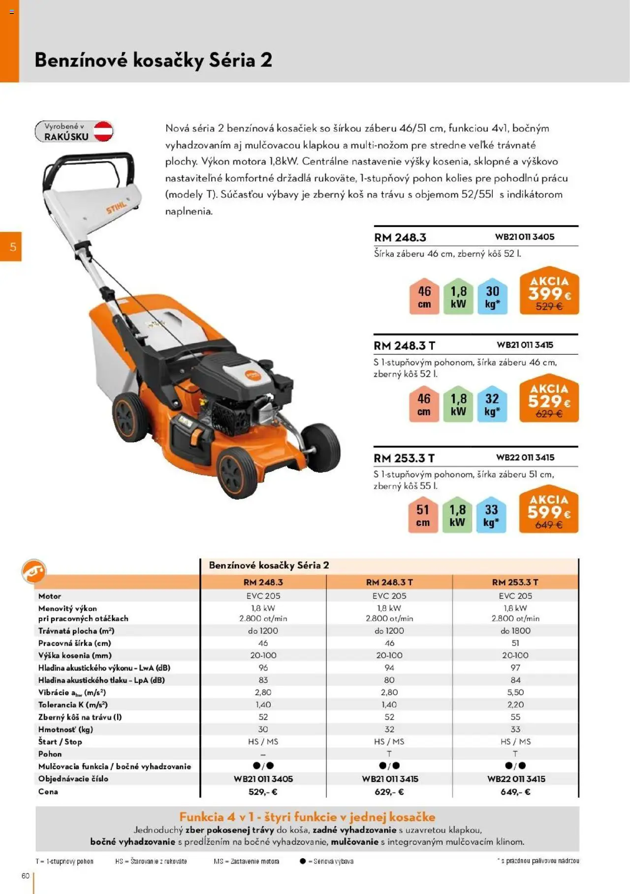 Katalóg STIHL Jar 2025 - strana 60- platný od 01.04.2025