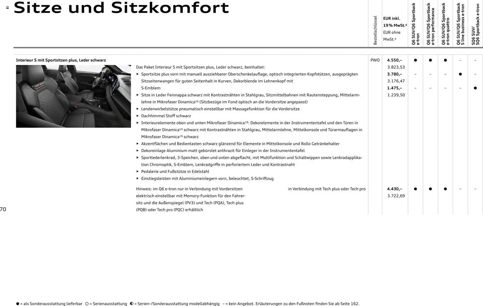 Audi Prospekt 	 - Seite 70 - gültig ab 28.10.2025
