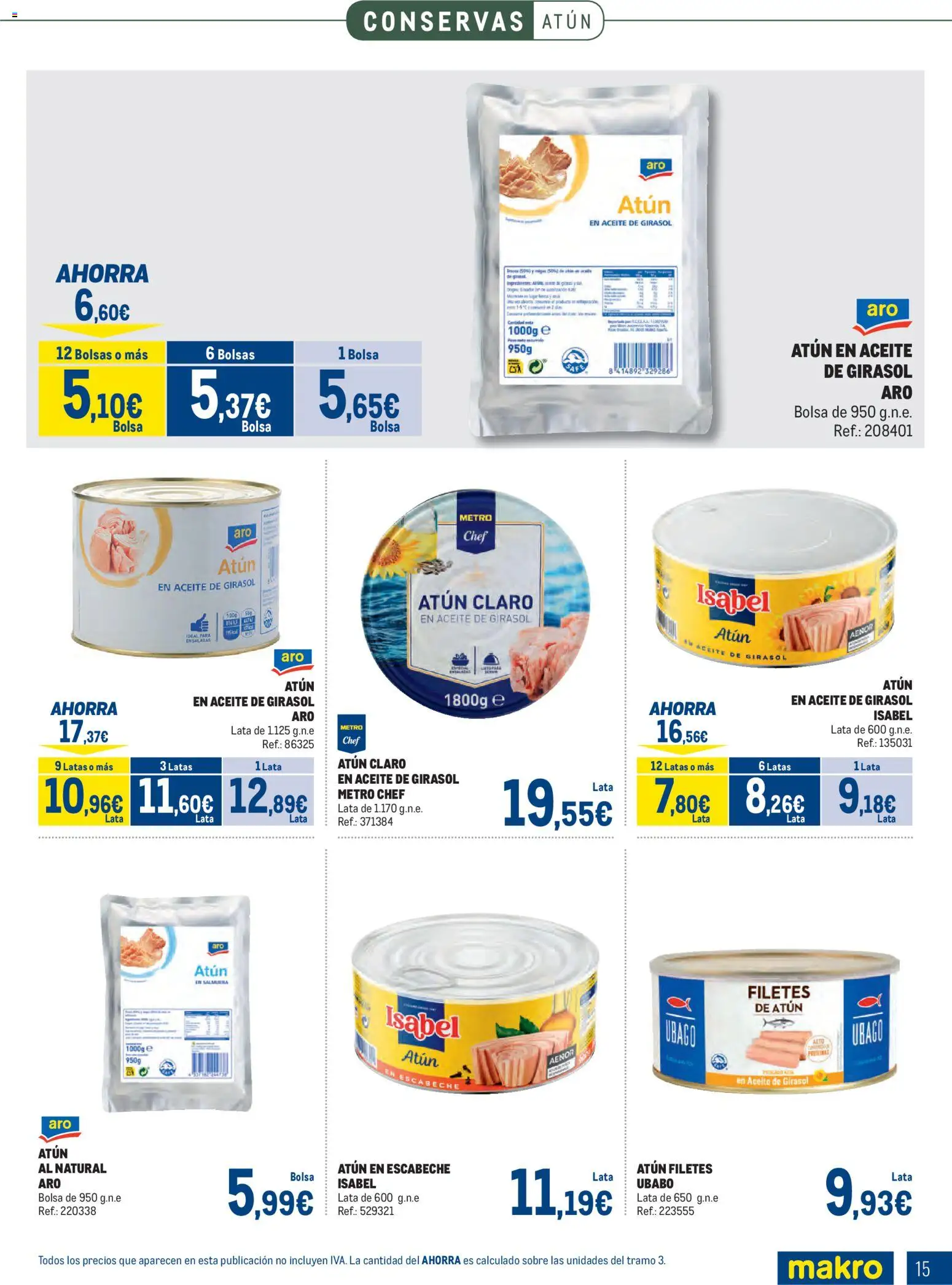 Makro - Especial Despensa Norte - Página de 15 - Válido desde 02/02/2026