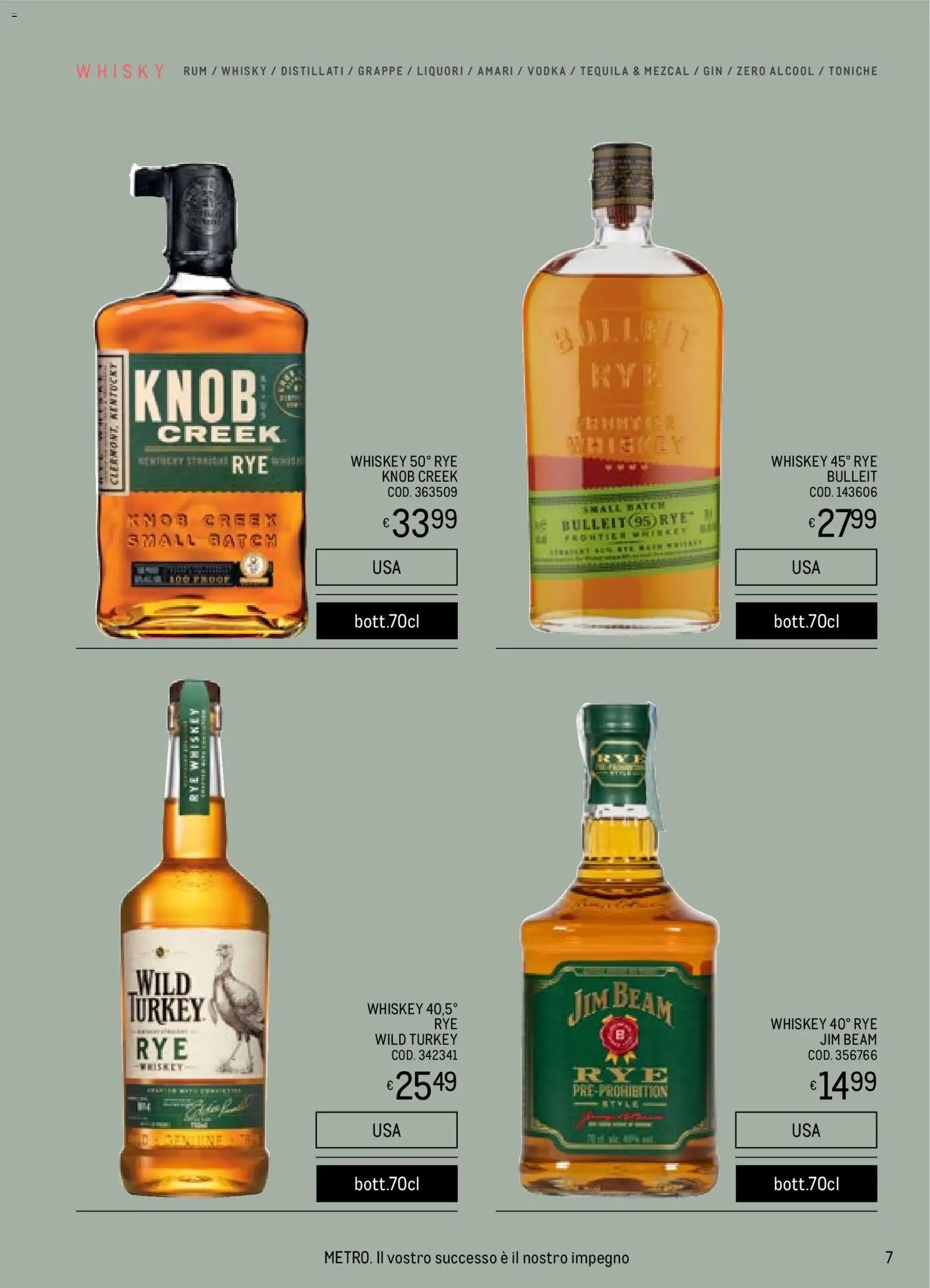 Metro Spirits Collection catalogo - pagina 7 - valido dal 06/11/2025