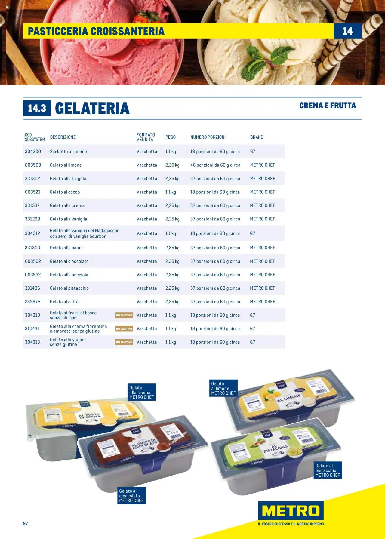 Metro Surgelati 2025 catalogo - pagina 97 - valido dal 30/06/2025
