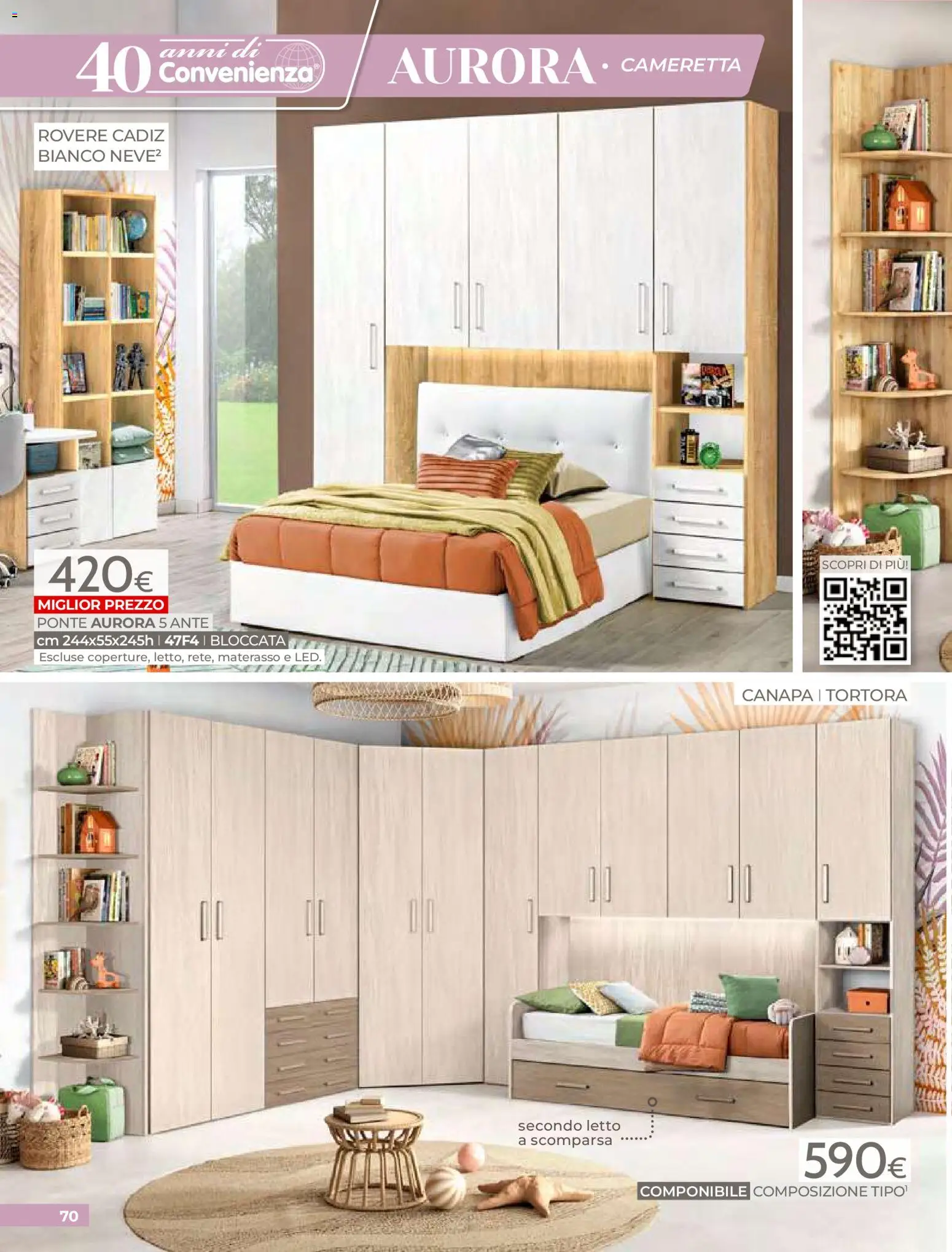 Mondo Convenienza volantino - pagina 72 - valido dal 01/04/2026