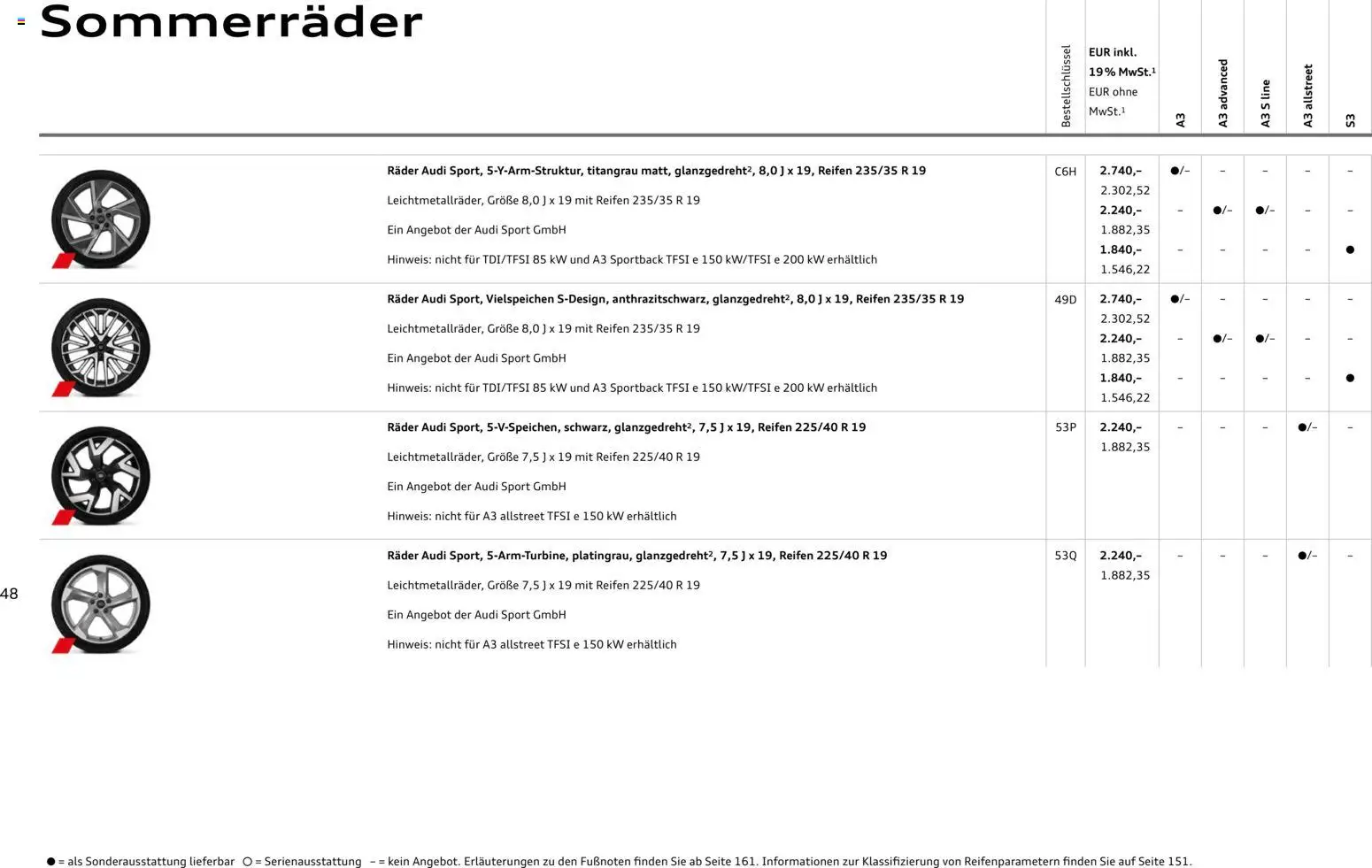 Audi A3 - Seite 48 - gültig ab 28.10.2025