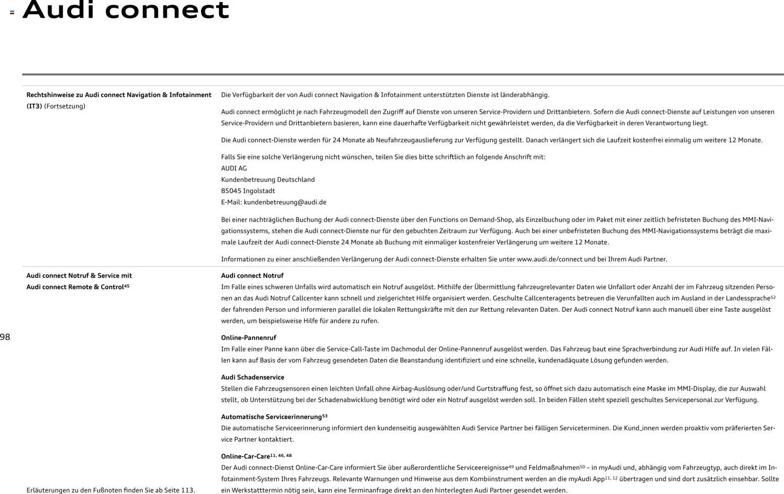 Audi e-tron GT - Seite 98 - gültig ab 28.10.2025
