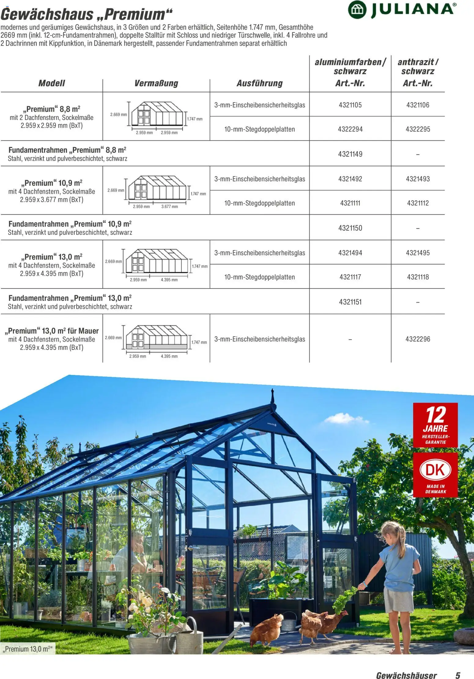 Toom Baumarkt Gewächshäuser & Anzucht 2026 - Seite 5 - gültig ab 01.01.2026