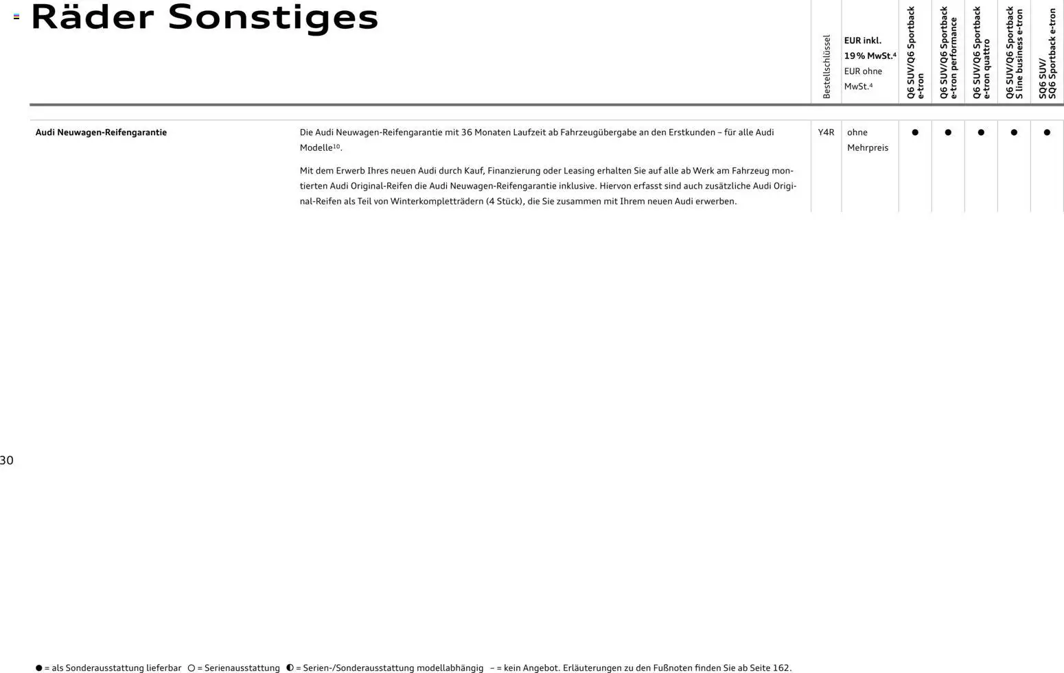 Audi Prospekt 	 - Seite 30 - gültig ab 28.10.2025