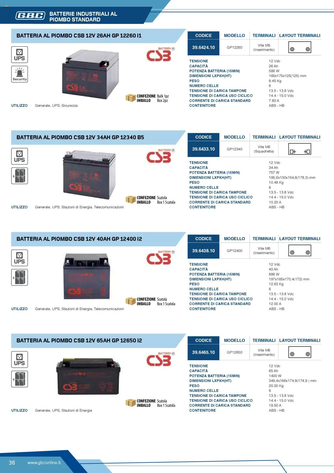 Volantino Batteries & Power GBC	 - pagina 36 - valido dal 12/04/2025
