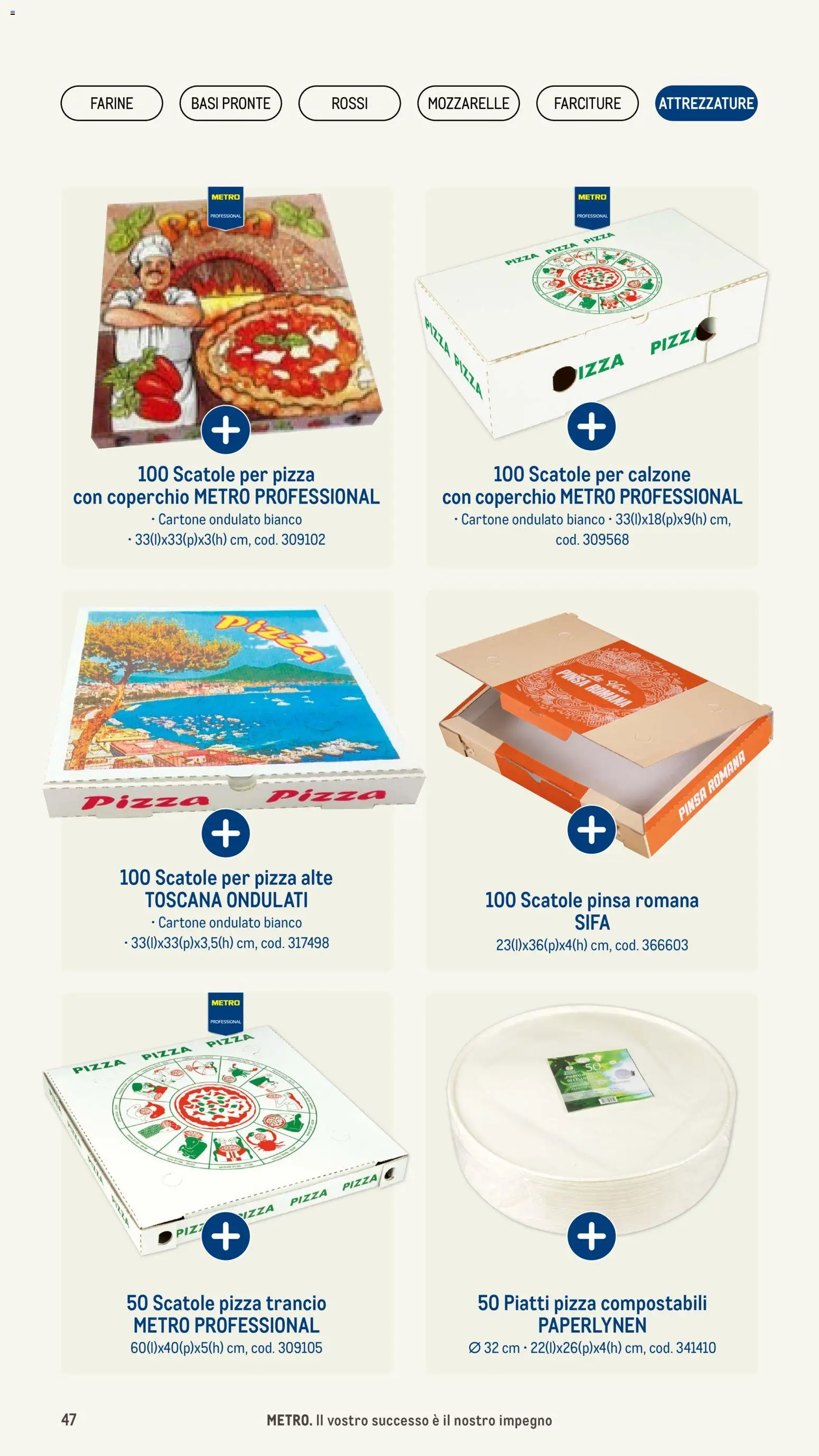 Metro Pizzeria catalogo - pagina 47 - valido dal 08/01/2026